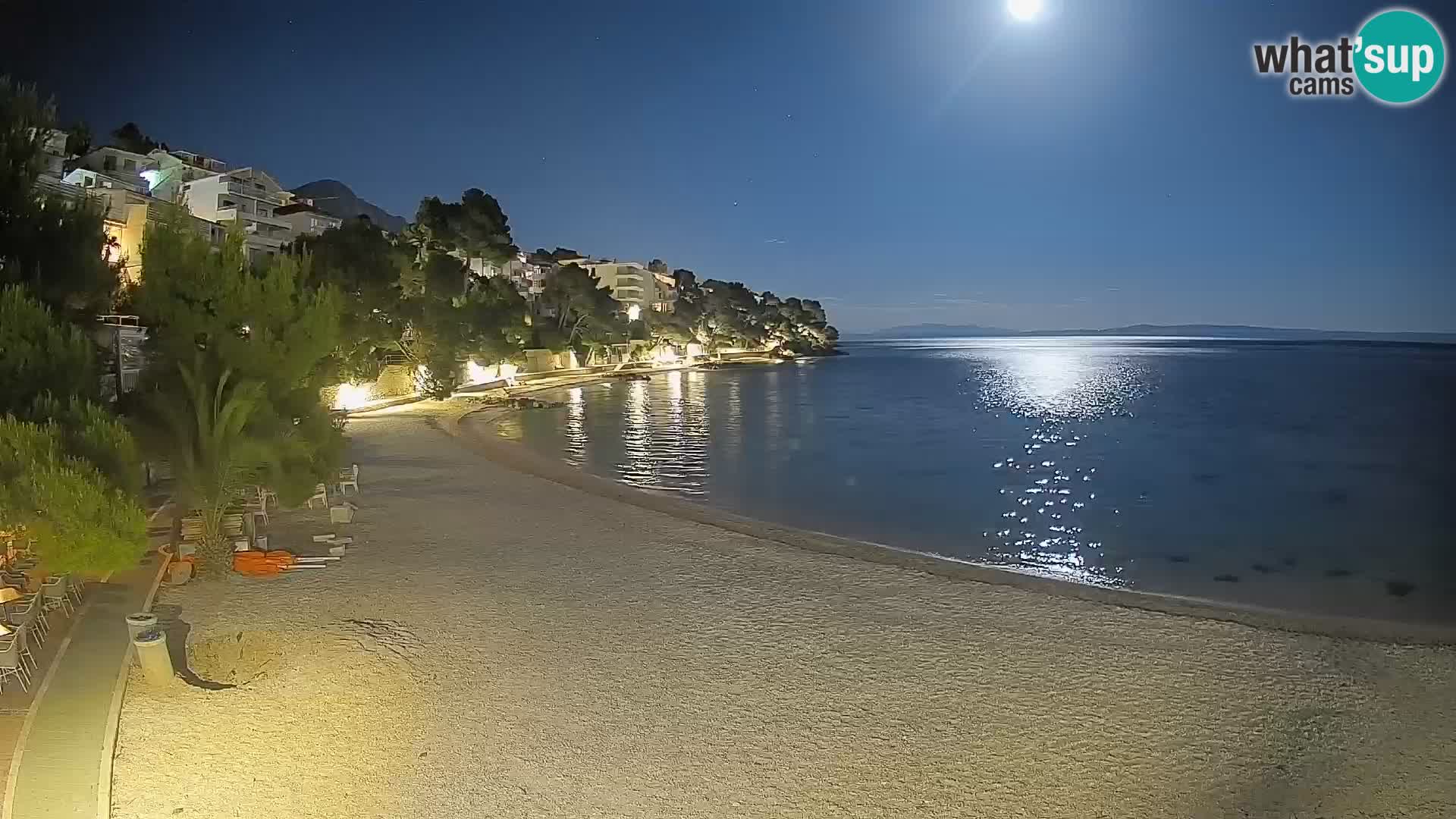 Web kamera Plaža Lučica Brela – Pogled uživo na jadransku obalu