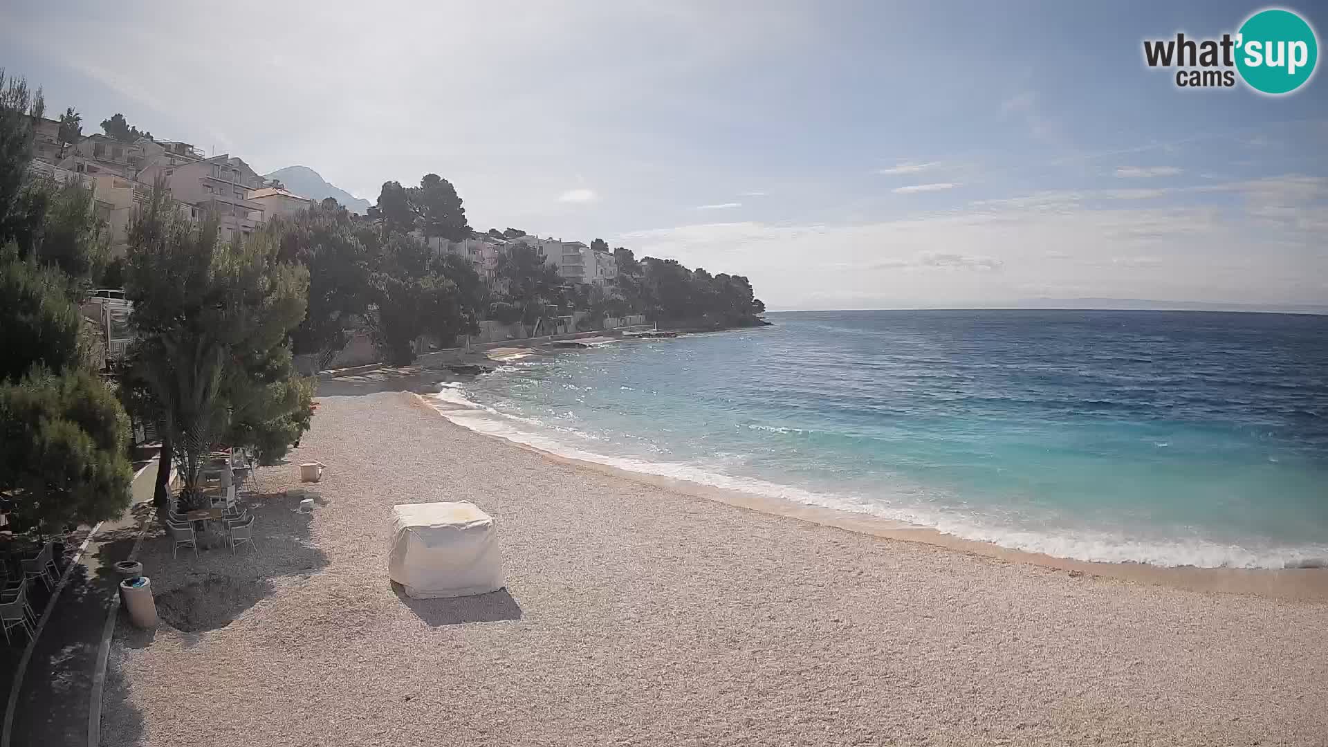 Webcam Plage Lučica Brela – Vue en direct sur la côte adriatique