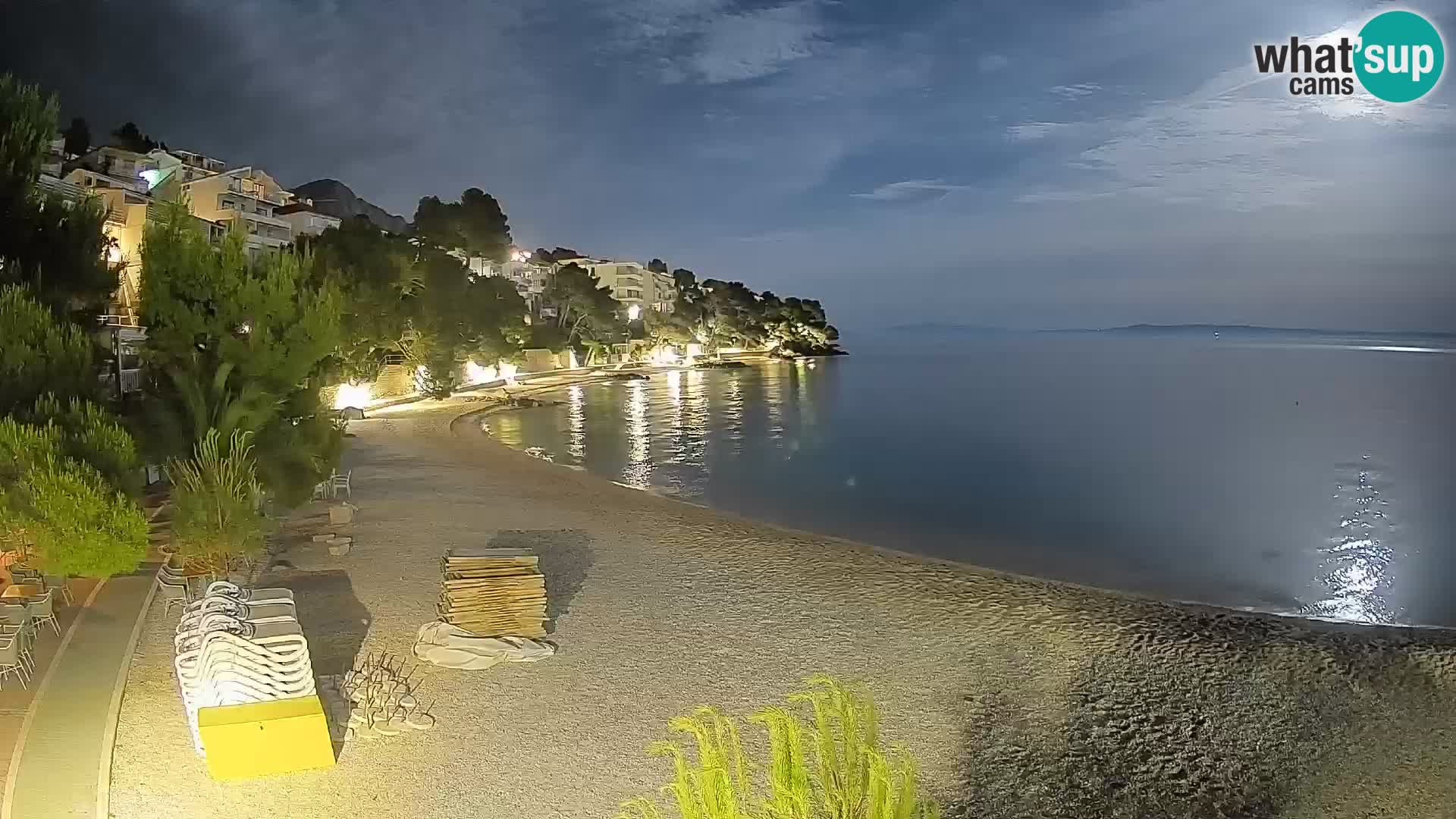 Web kamera Plaža Lučica Brela – Pogled uživo na jadransku obalu