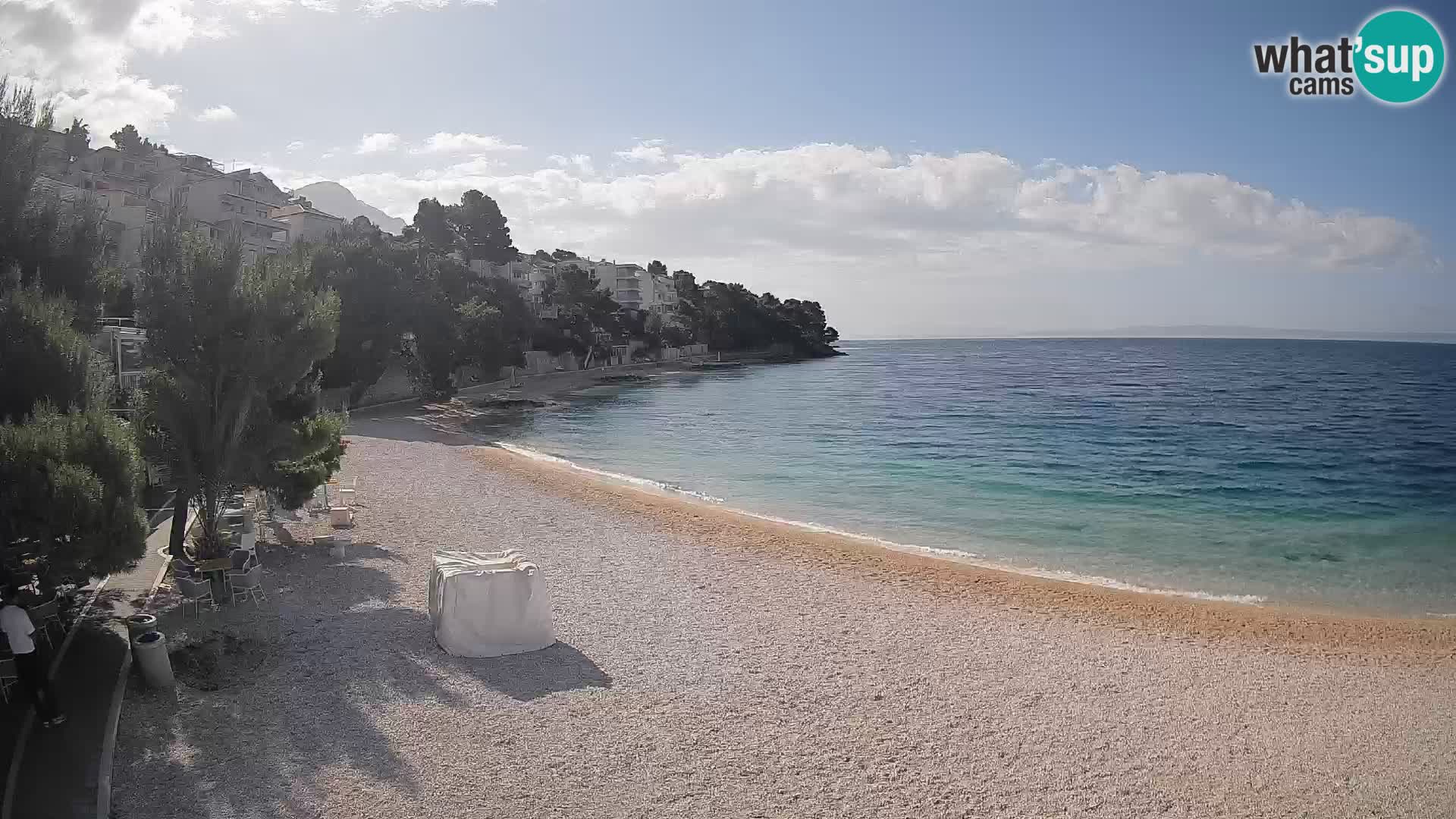 Spletna kamera Plaža Lučica Brela – Pogled v živo na Jadransko obalo
