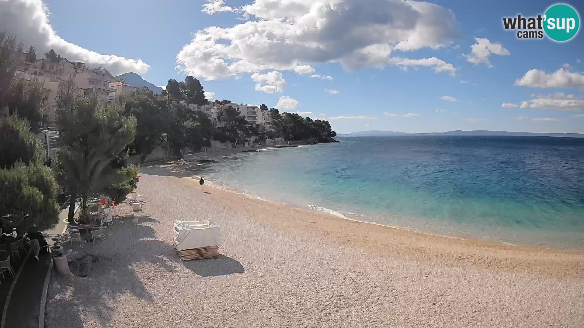Web kamera Plaža Lučica Brela – Pogled uživo na jadransku obalu