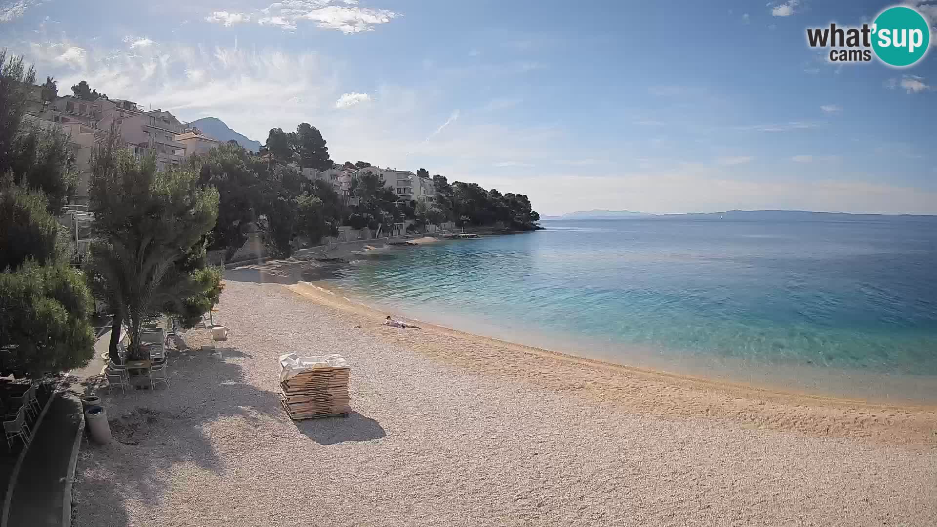 Webcam Plage Lučica Brela – Vue en direct sur la côte adriatique
