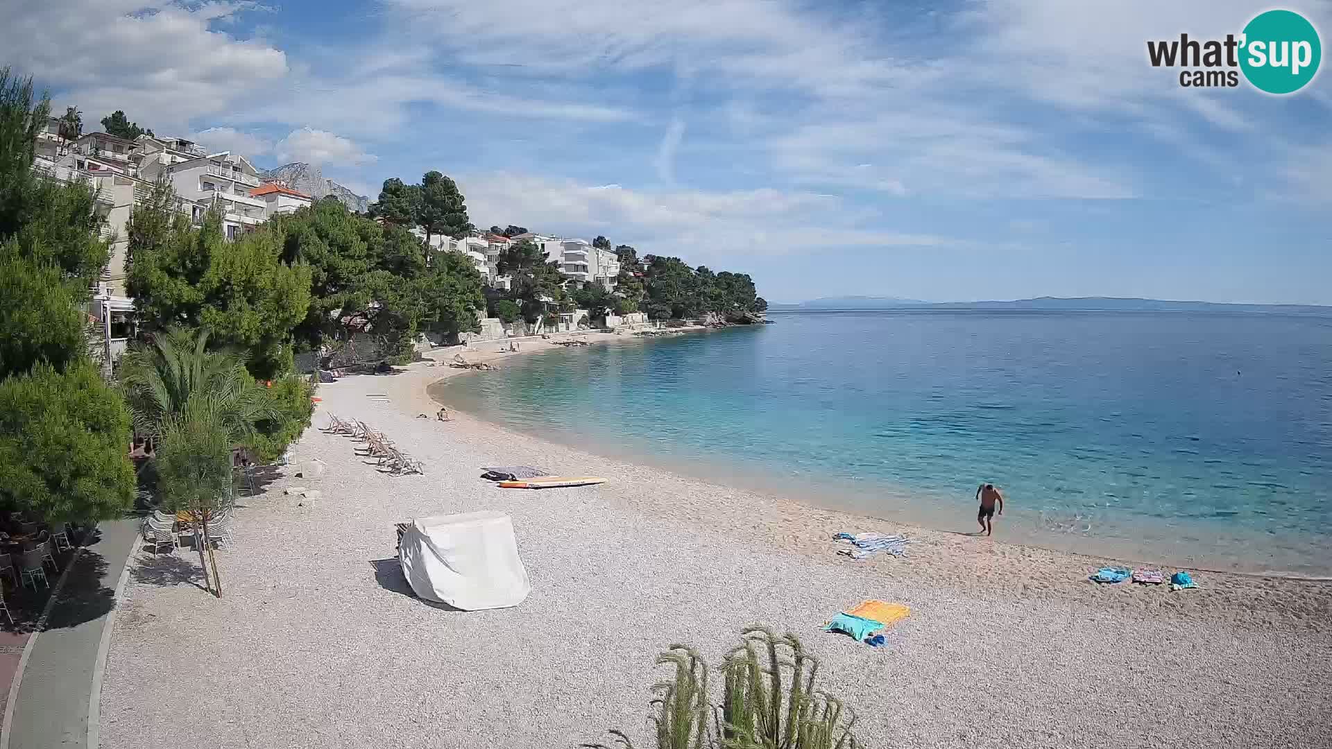 Webcam Plage Lučica Brela – Vue en direct sur la côte adriatique