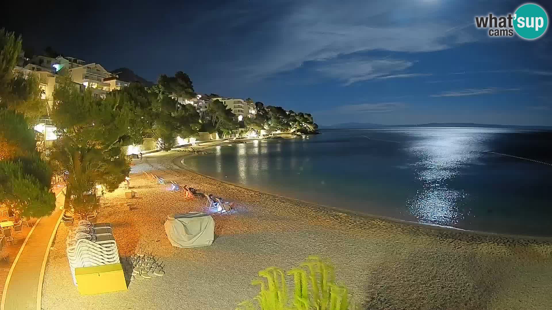 Web kamera Plaža Lučica Brela – Pogled uživo na jadransku obalu