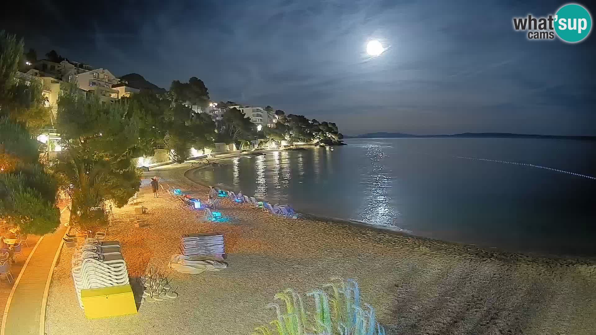 Webcam Plage Lučica Brela – Vue en direct sur la côte adriatique