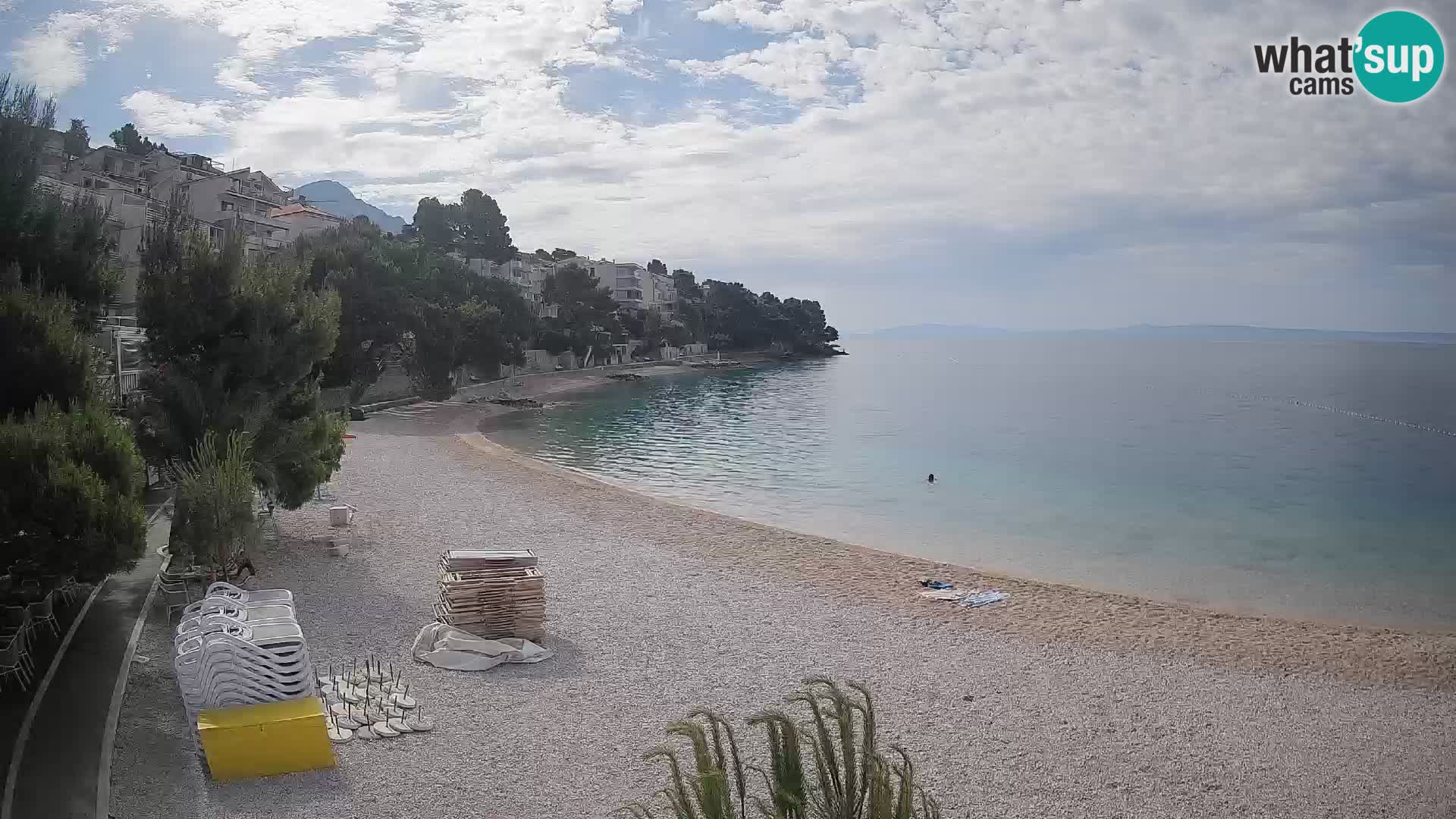 Webcam Lučica Strand Beach Brela – Liveblick von der Adriaküste
