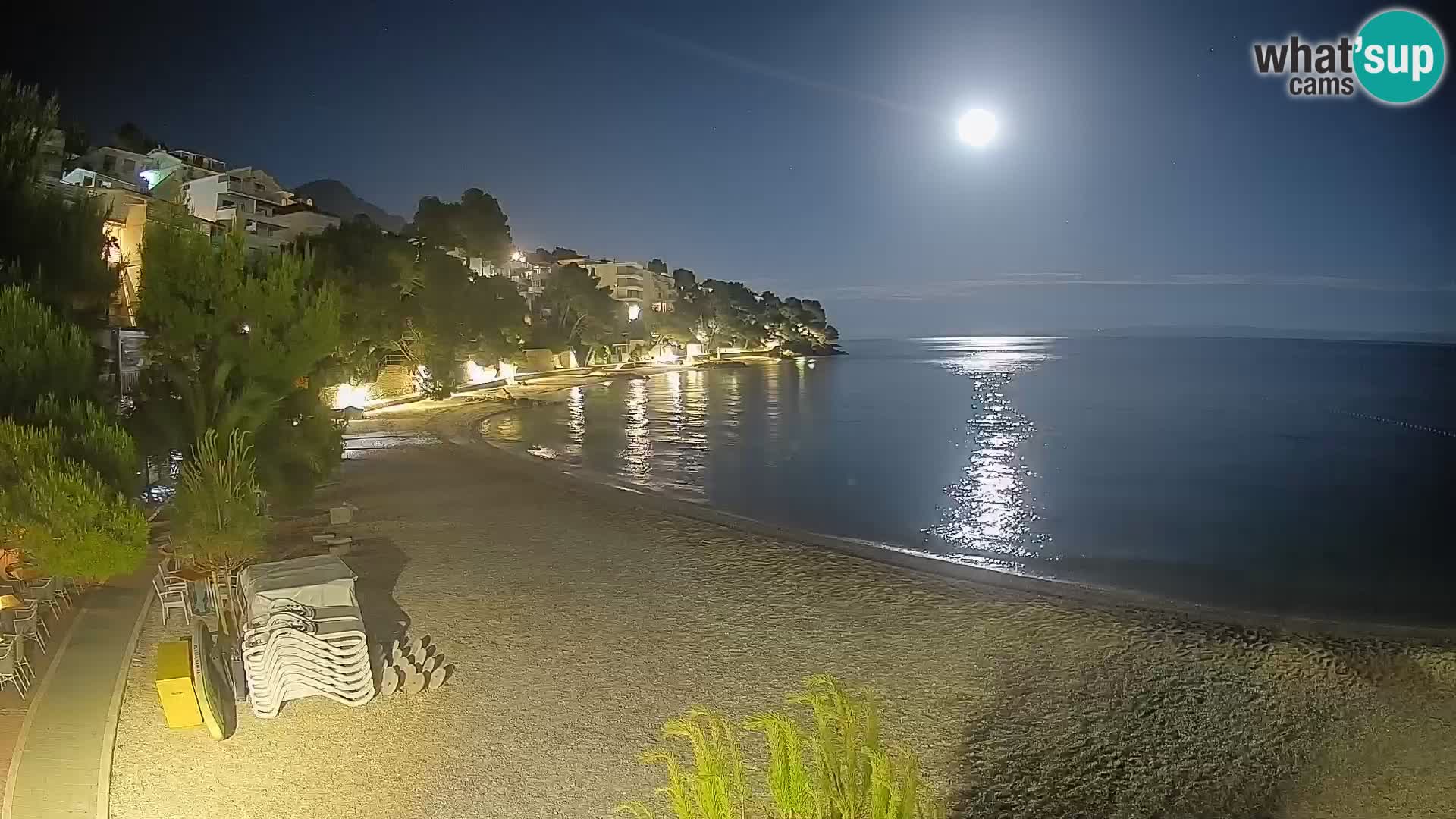 Webcam Lučica Beach Brela – Live View from the Adriatic Coast