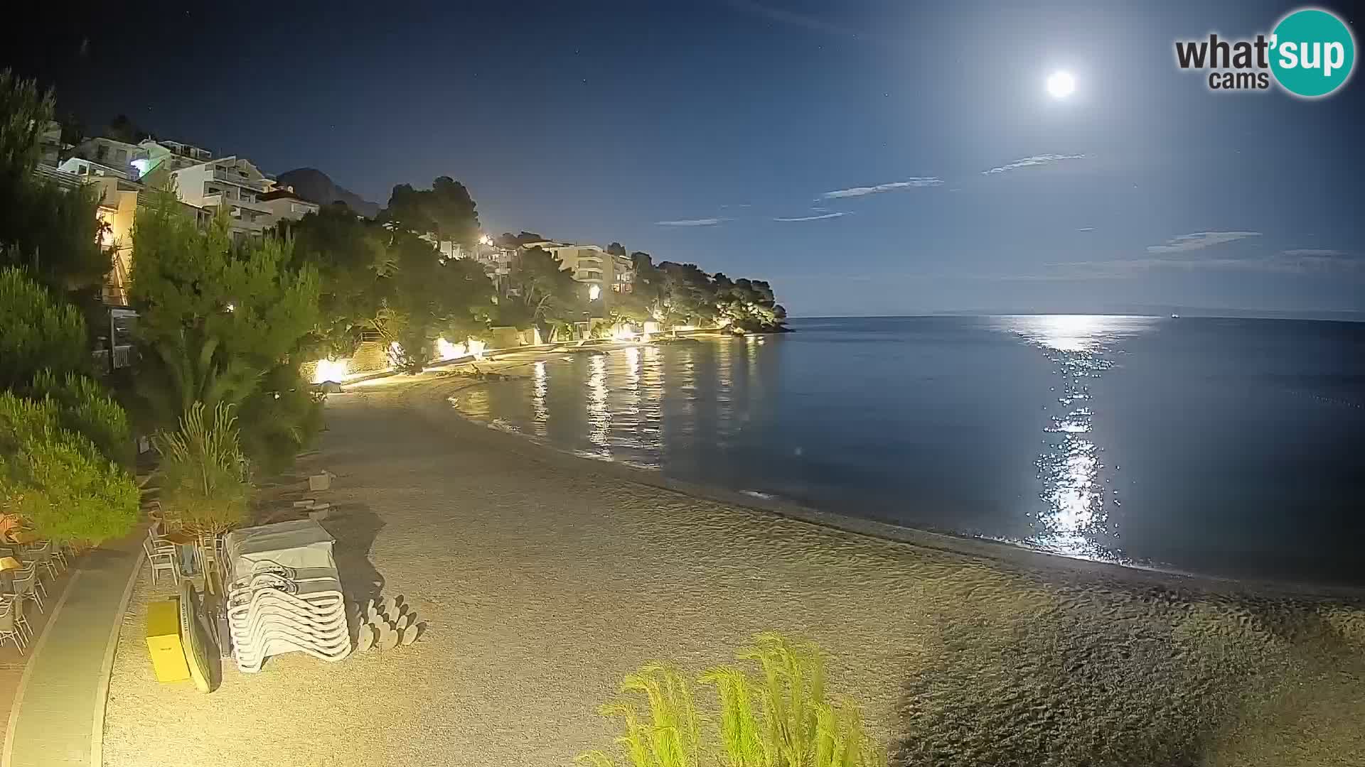 Webcam Lučica Beach Brela – Live View from the Adriatic Coast