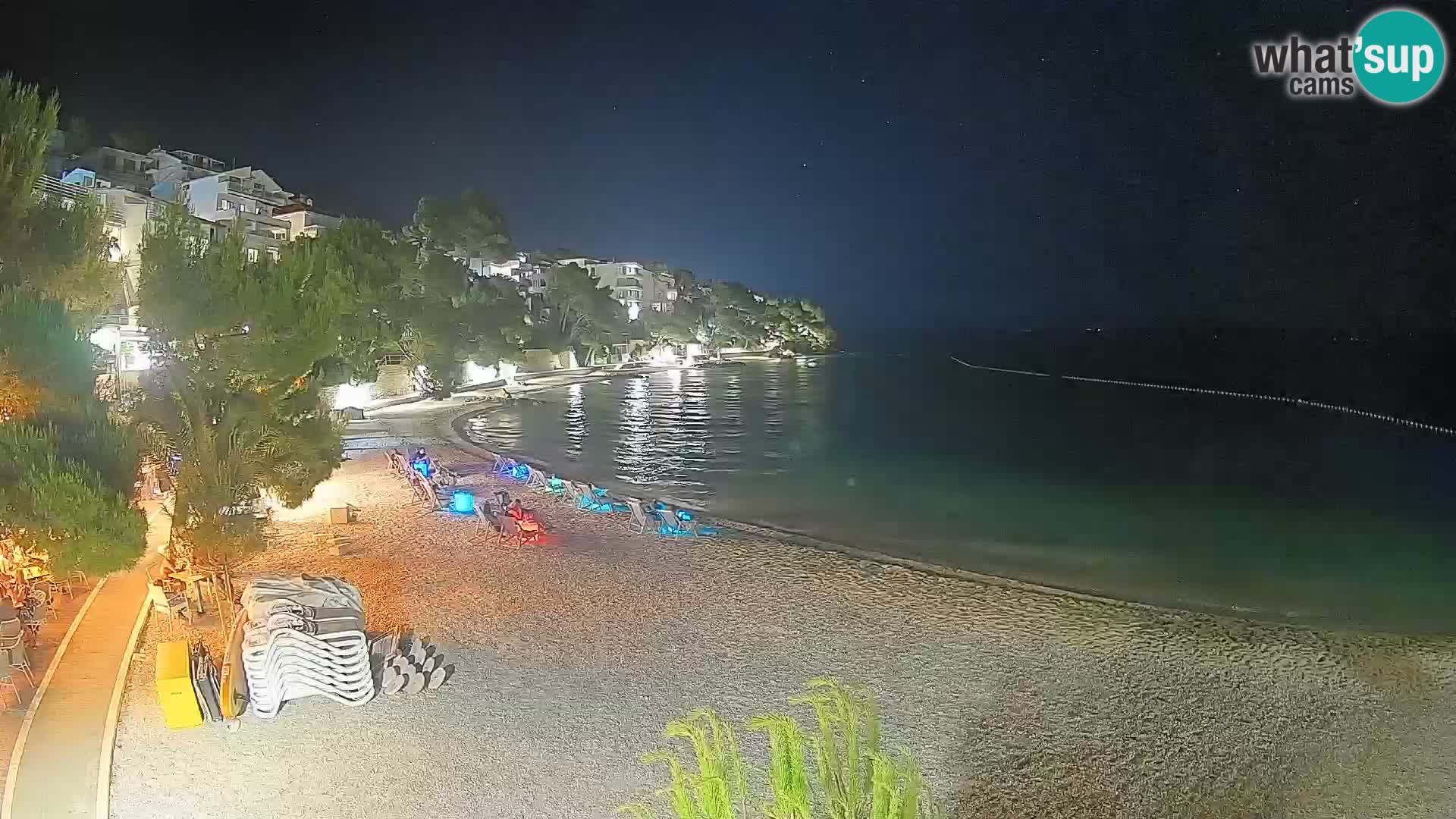 Web kamera Plaža Lučica Brela – Pogled uživo na jadransku obalu