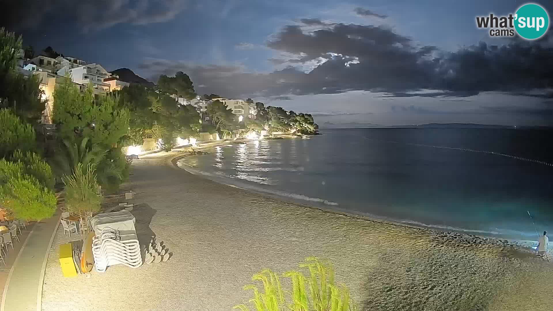 Web kamera Plaža Lučica Brela – Pogled uživo na jadransku obalu