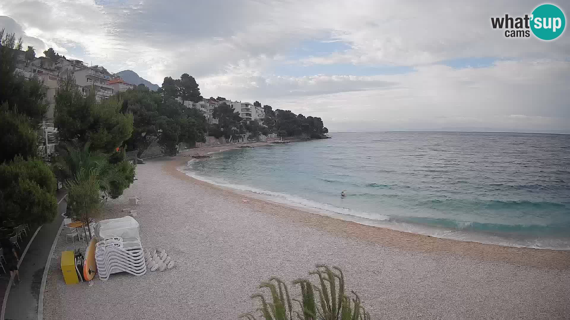 Webcam Lučica Beach Brela – Live View from the Adriatic Coast