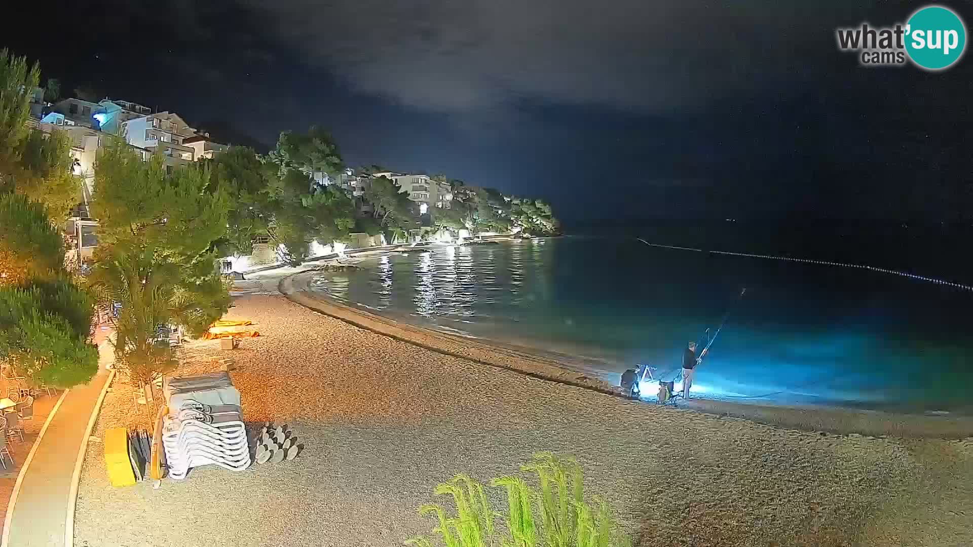 Webcam Plage Lučica Brela – Vue en direct sur la côte adriatique