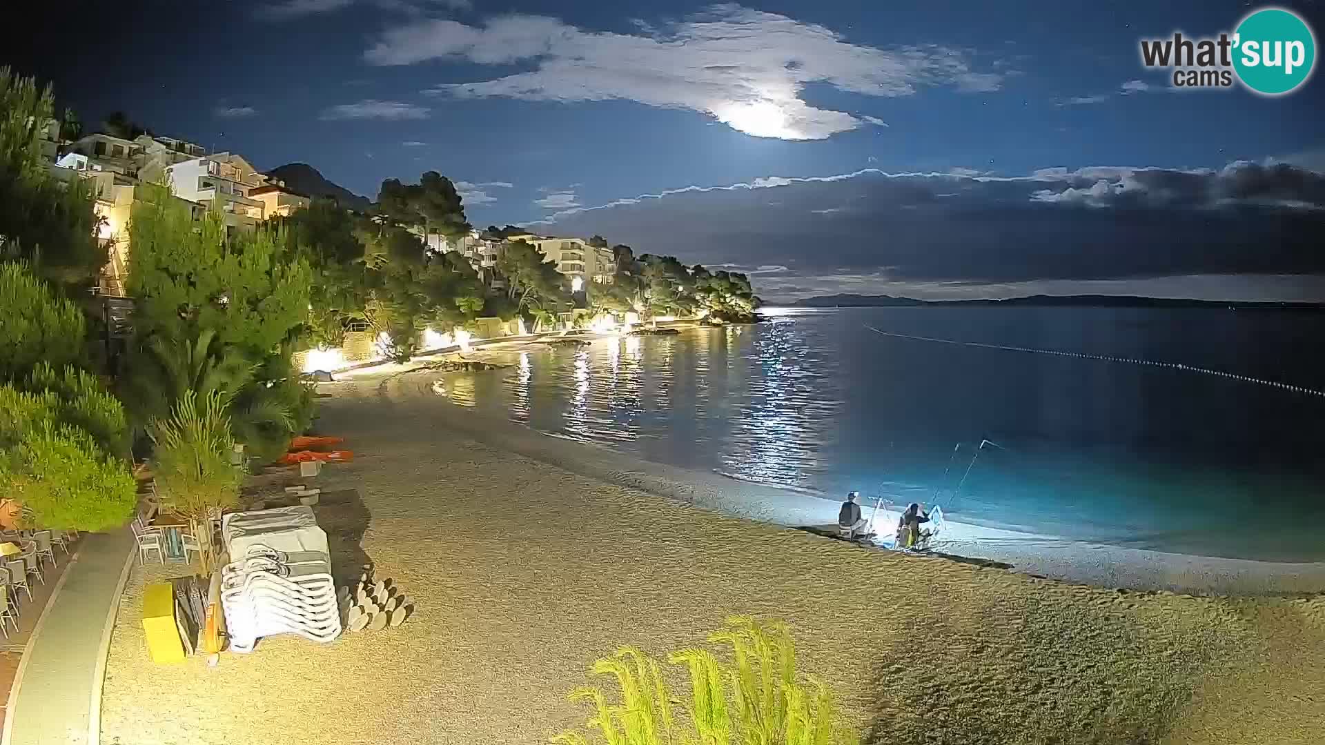 Webcam Lučica Beach Brela – Live View from the Adriatic Coast