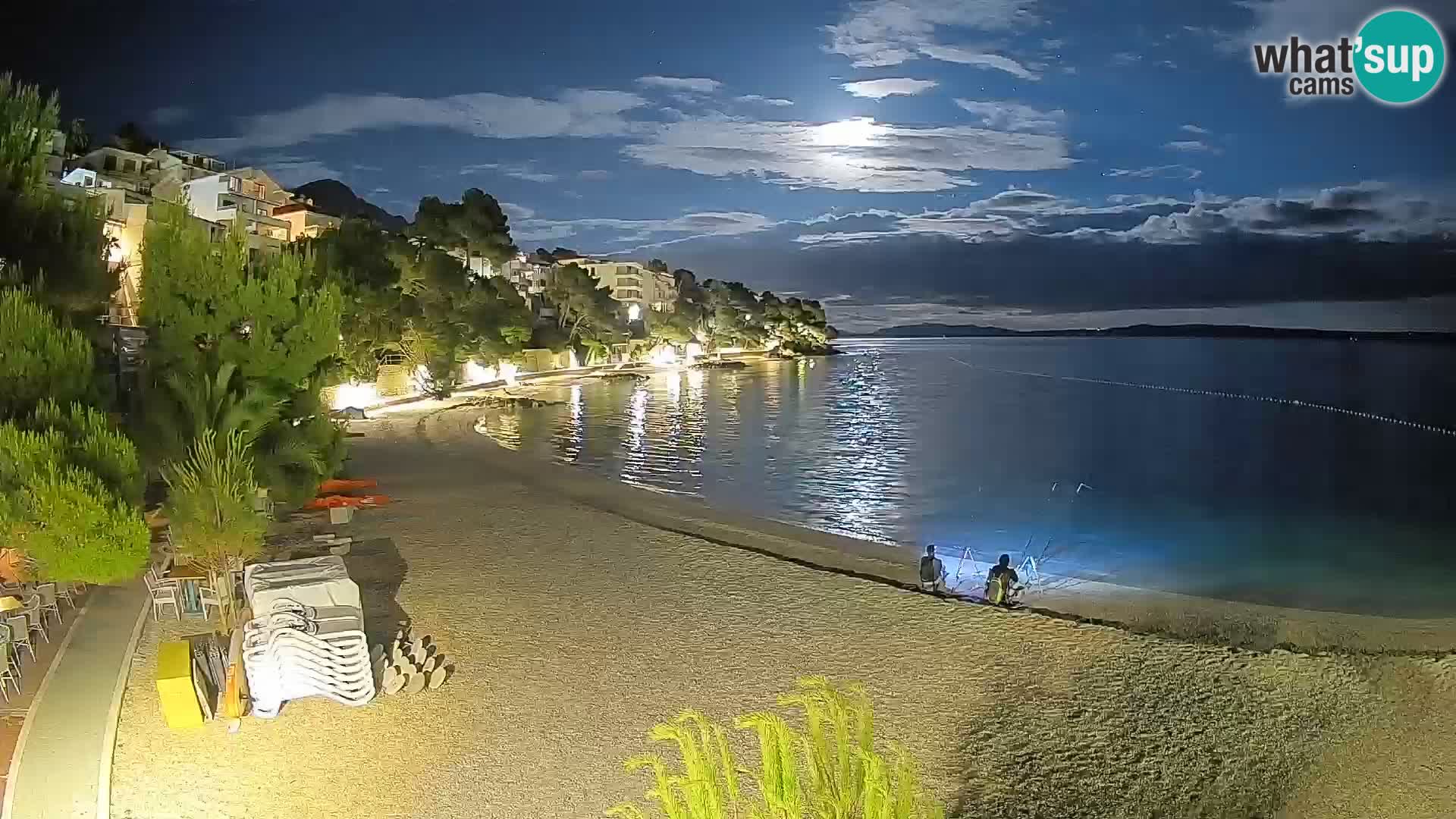Webcam Lučica Beach Brela – Live View from the Adriatic Coast