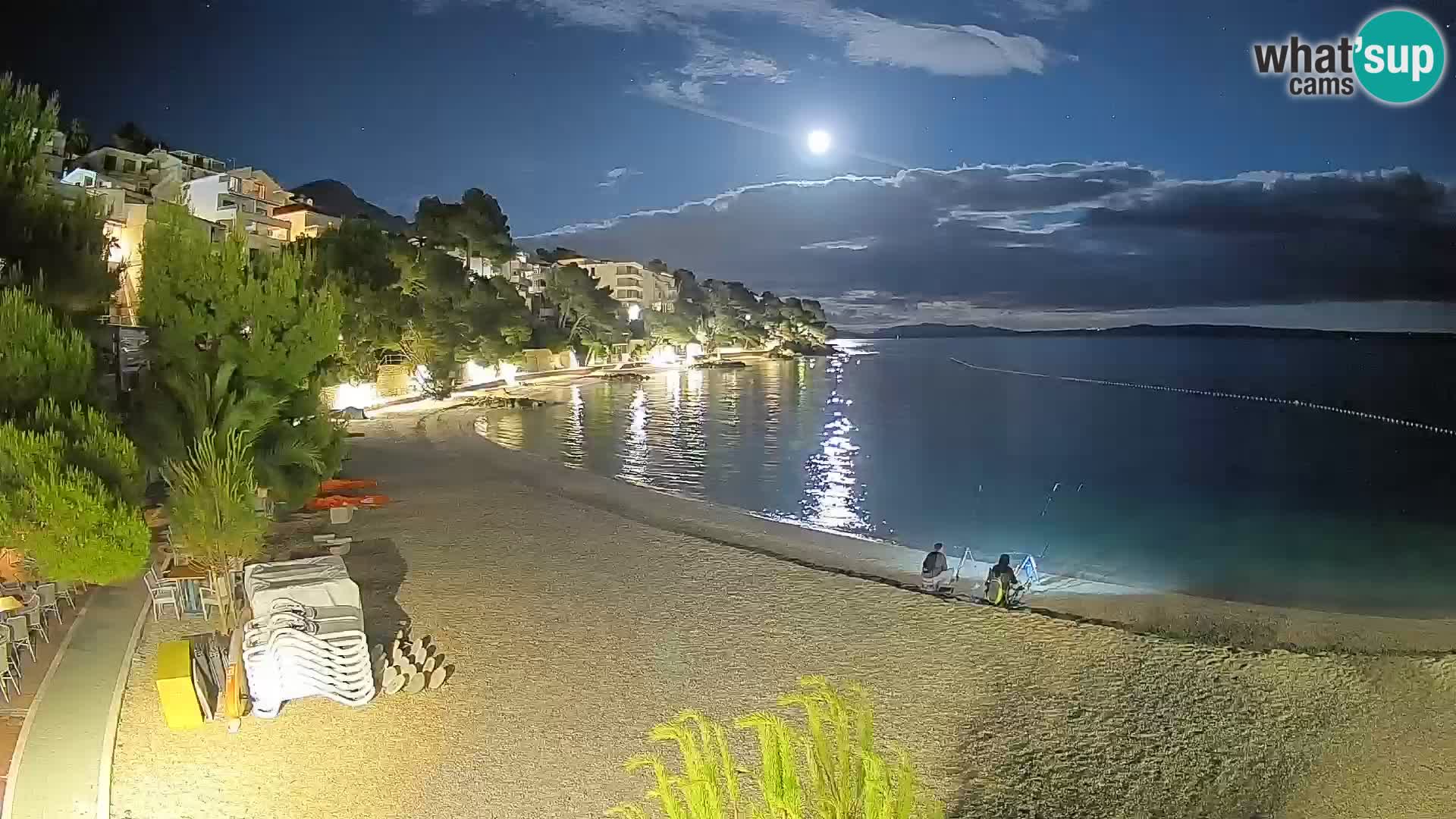 Webcam Lučica Beach Brela – Live View from the Adriatic Coast