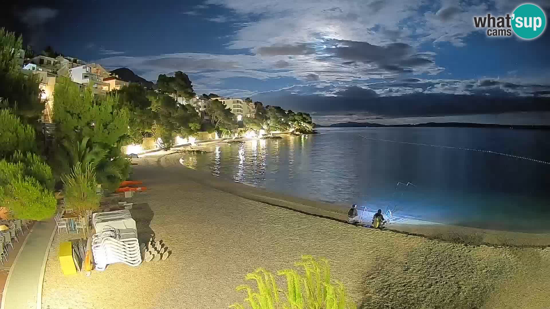Webcam Lučica Beach Brela – Live View from the Adriatic Coast
