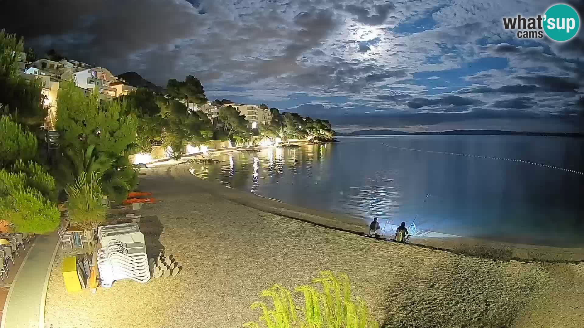 Webcam Lučica Beach Brela – Live View from the Adriatic Coast