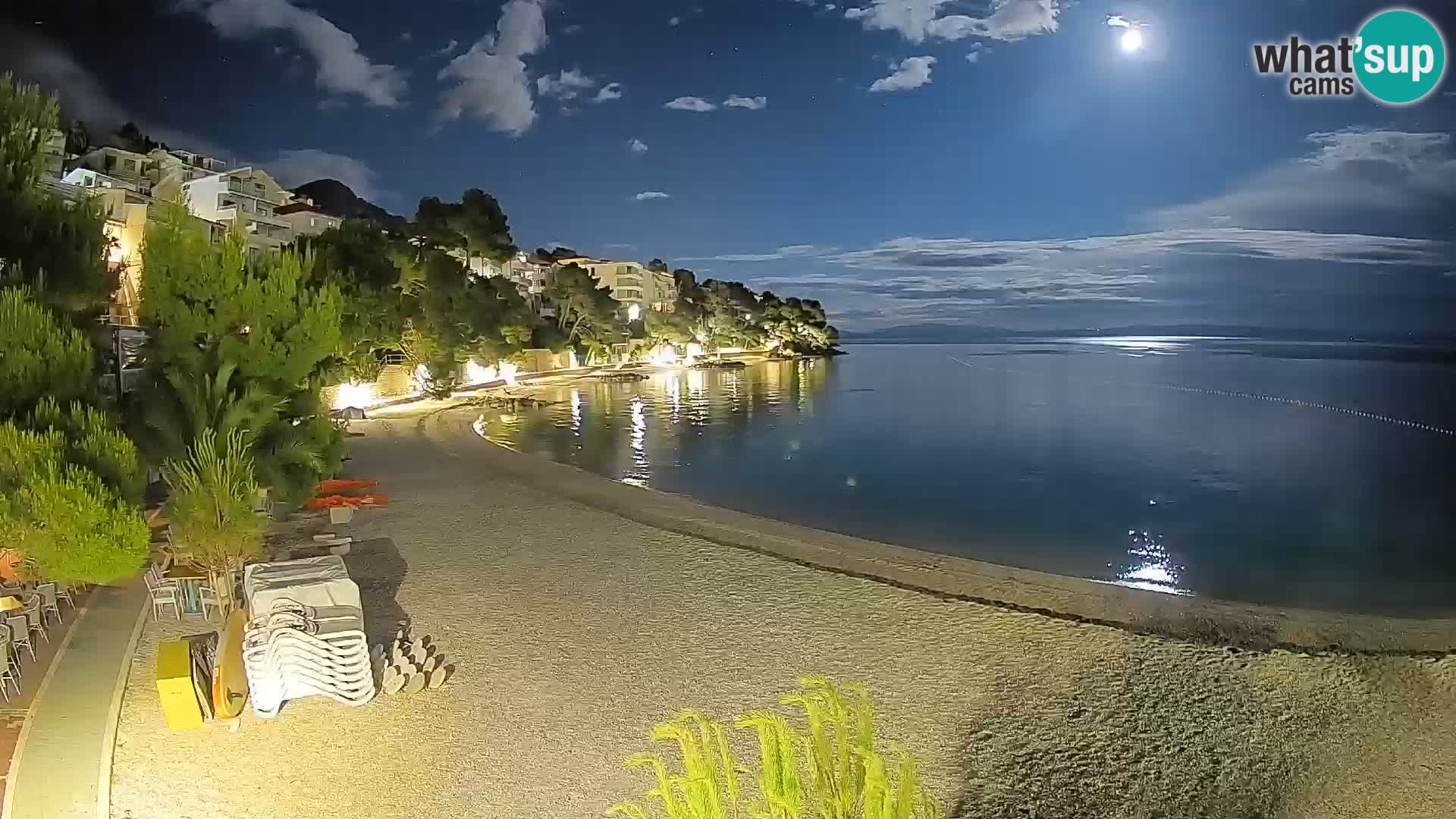 Webcam Lučica Beach Brela – Live View from the Adriatic Coast