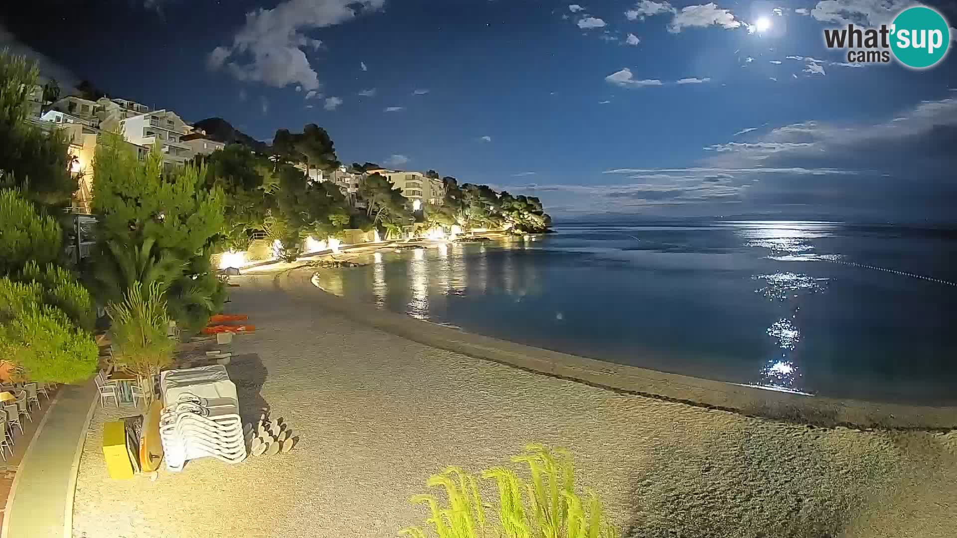 Webcam Spiaggia Lučica Brela – Vista live sulla costa adriatica