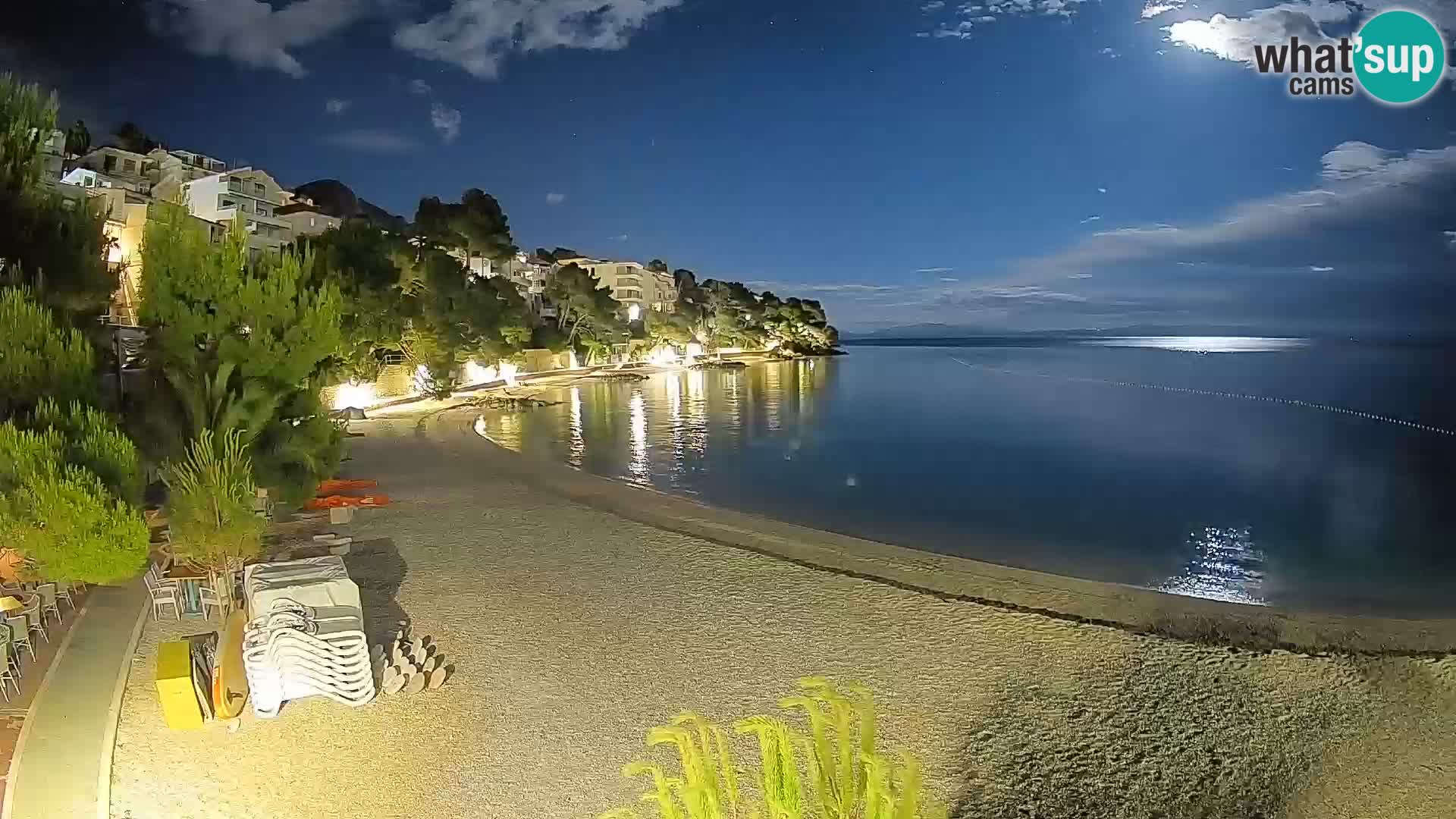 Webcam Playa Lučica Brela – Vista en directo de la costa adriática