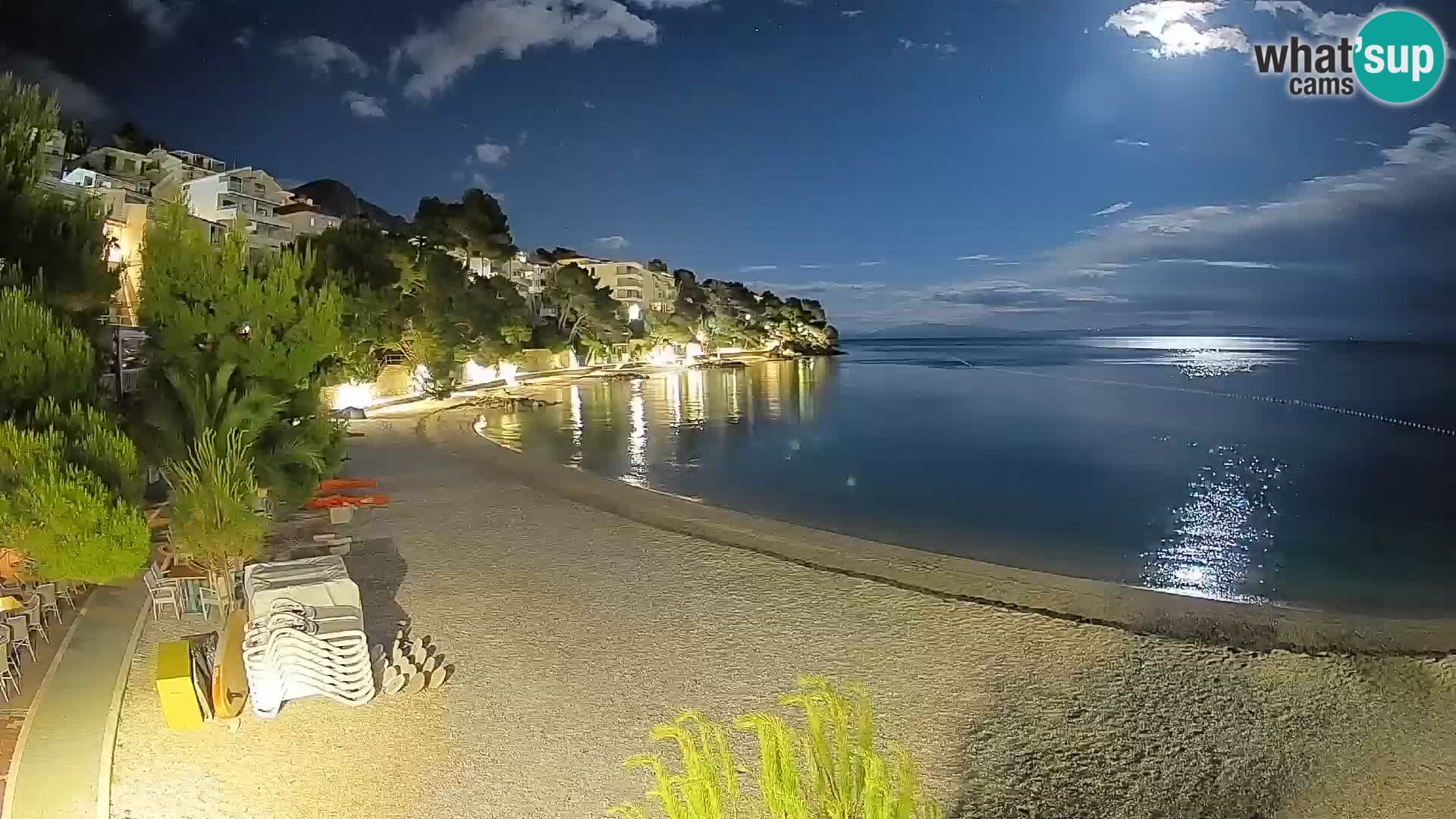 Webcam Spiaggia Lučica Brela – Vista live sulla costa adriatica