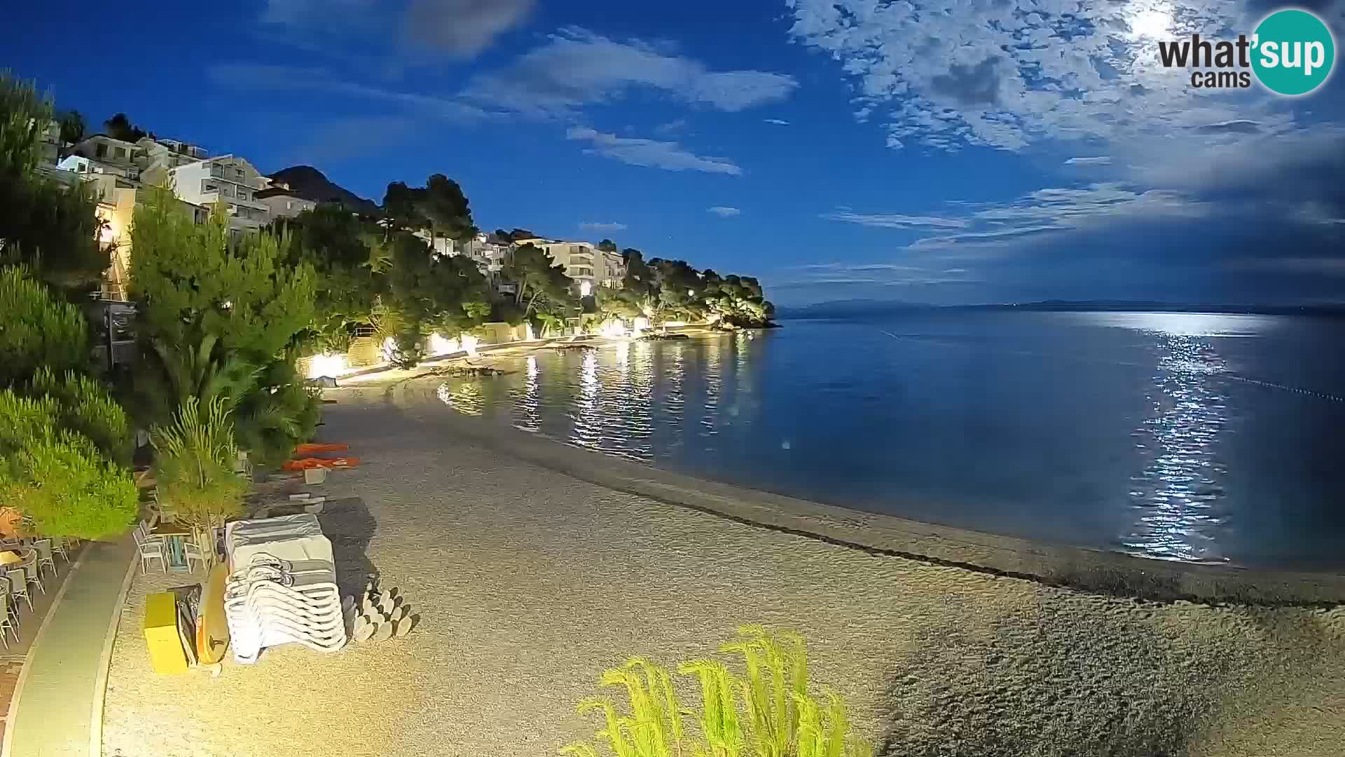 Webcam Plage Lučica Brela – Vue en direct sur la côte adriatique