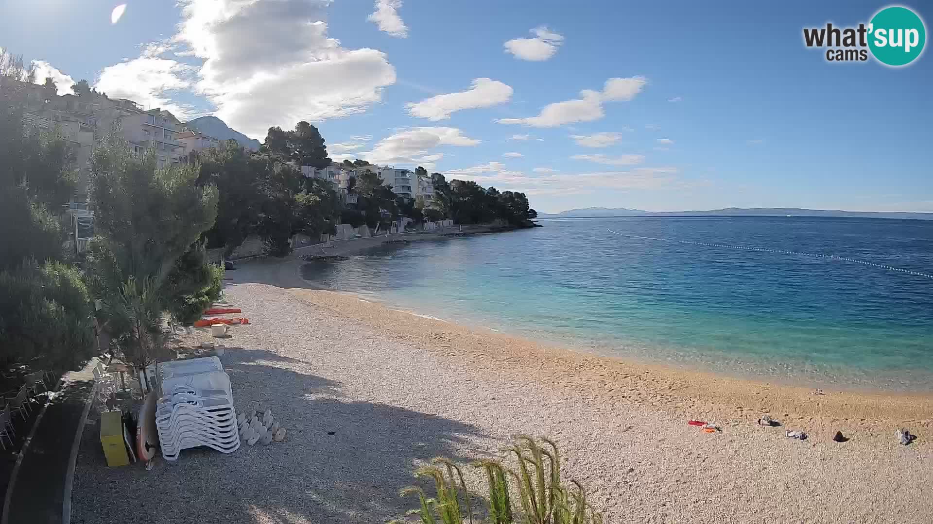Webcam Lučica Beach Brela – Live View from the Adriatic Coast