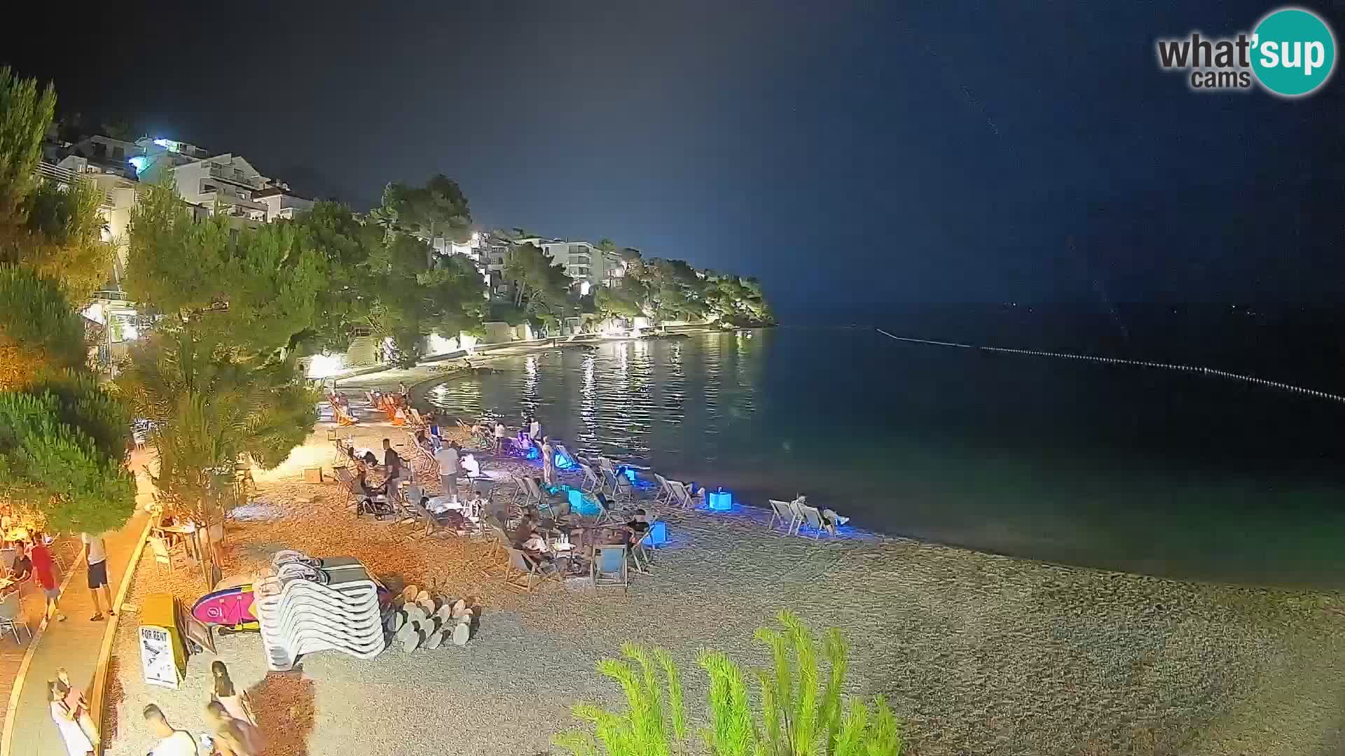 Webcam Plage Lučica Brela – Vue en direct sur la côte adriatique