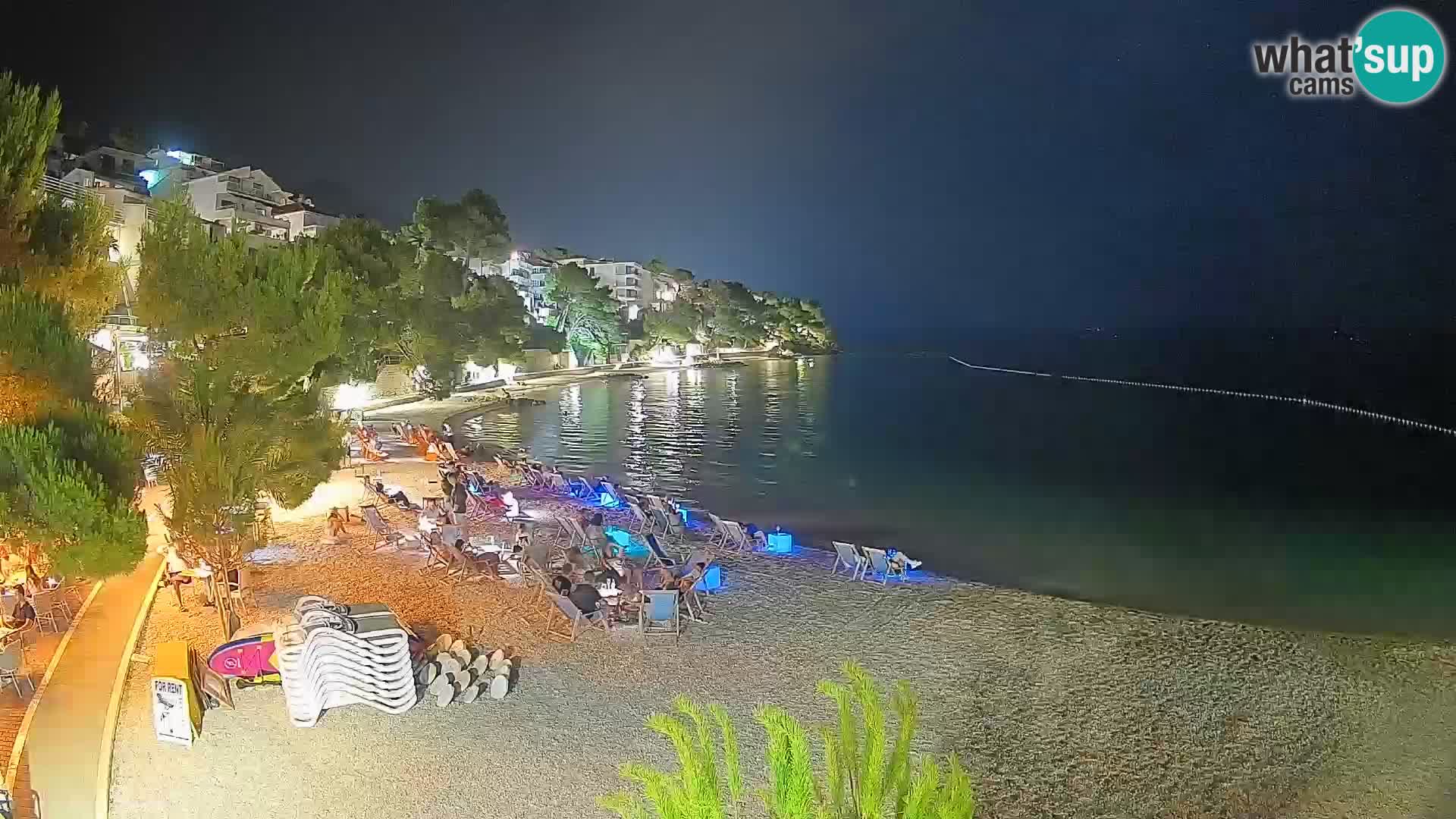 Webcam Plage Lučica Brela – Vue en direct sur la côte adriatique