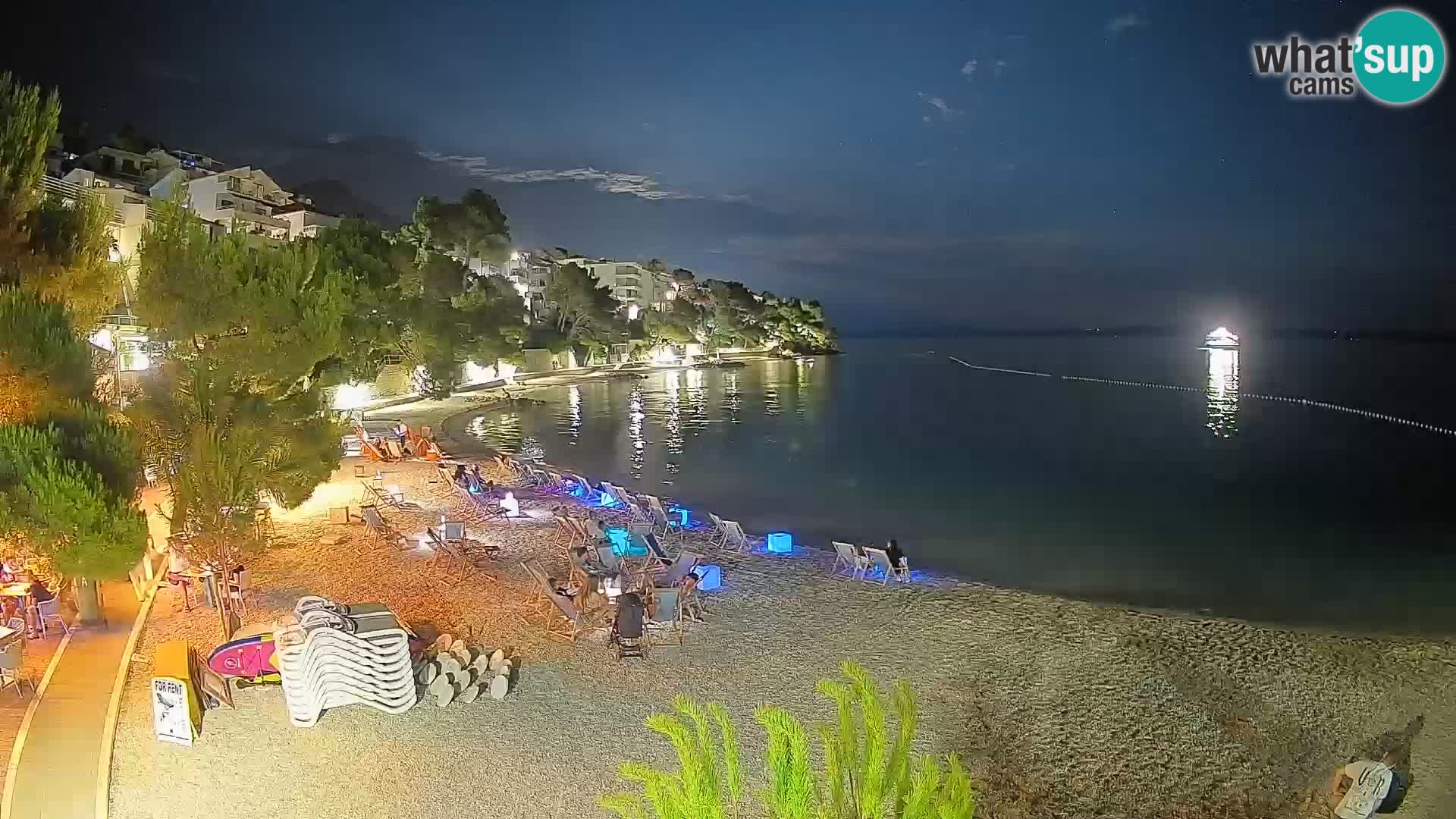 Spletna kamera Plaža Lučica Brela – Pogled v živo na Jadransko obalo