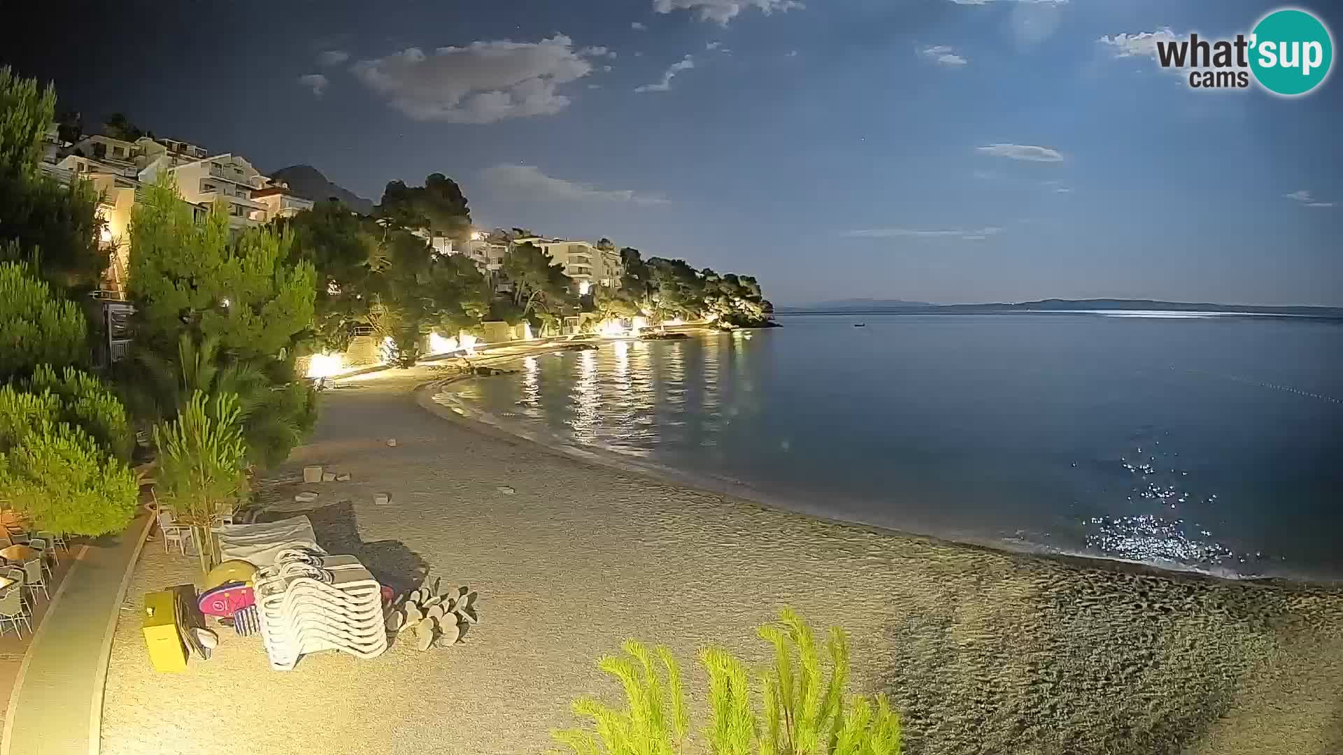 Webcam Lučica Beach Brela – Live View from the Adriatic Coast