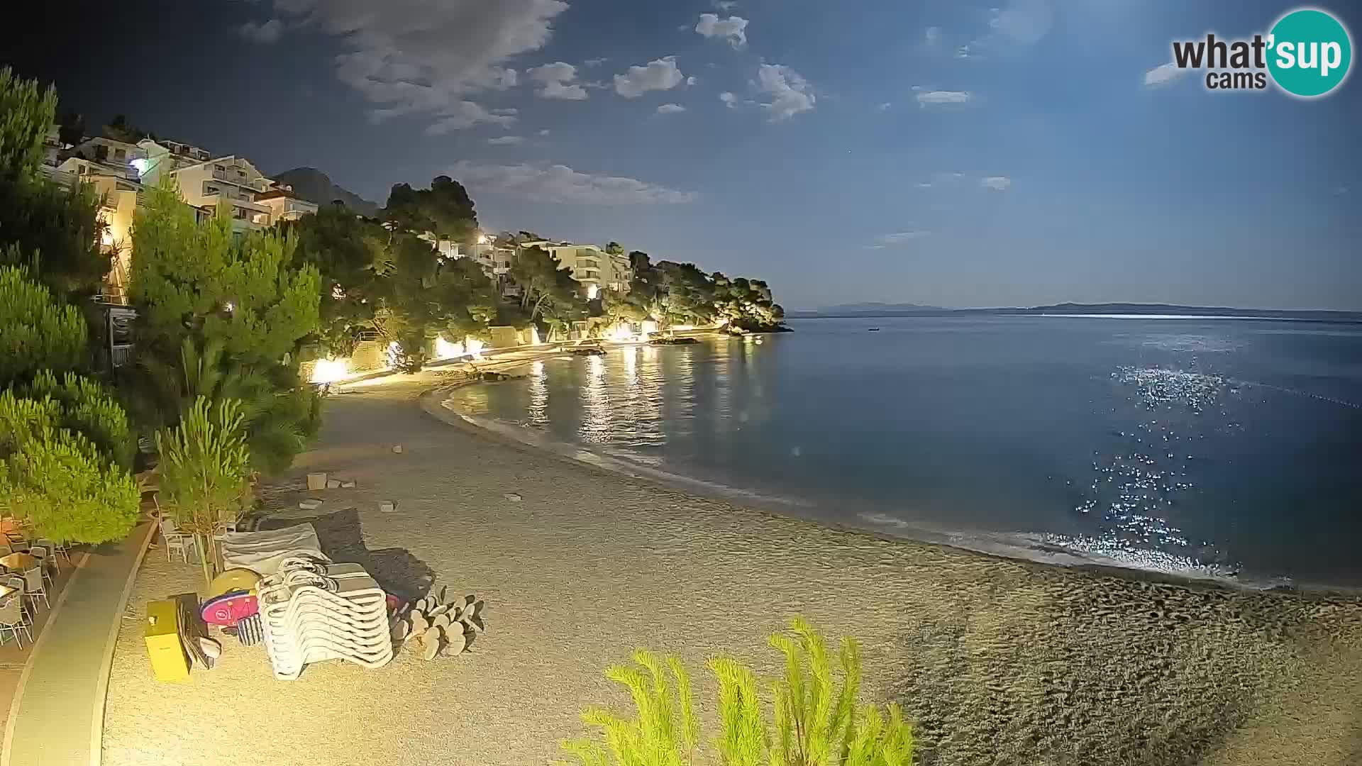 Webcam Spiaggia Lučica Brela – Vista live sulla costa adriatica