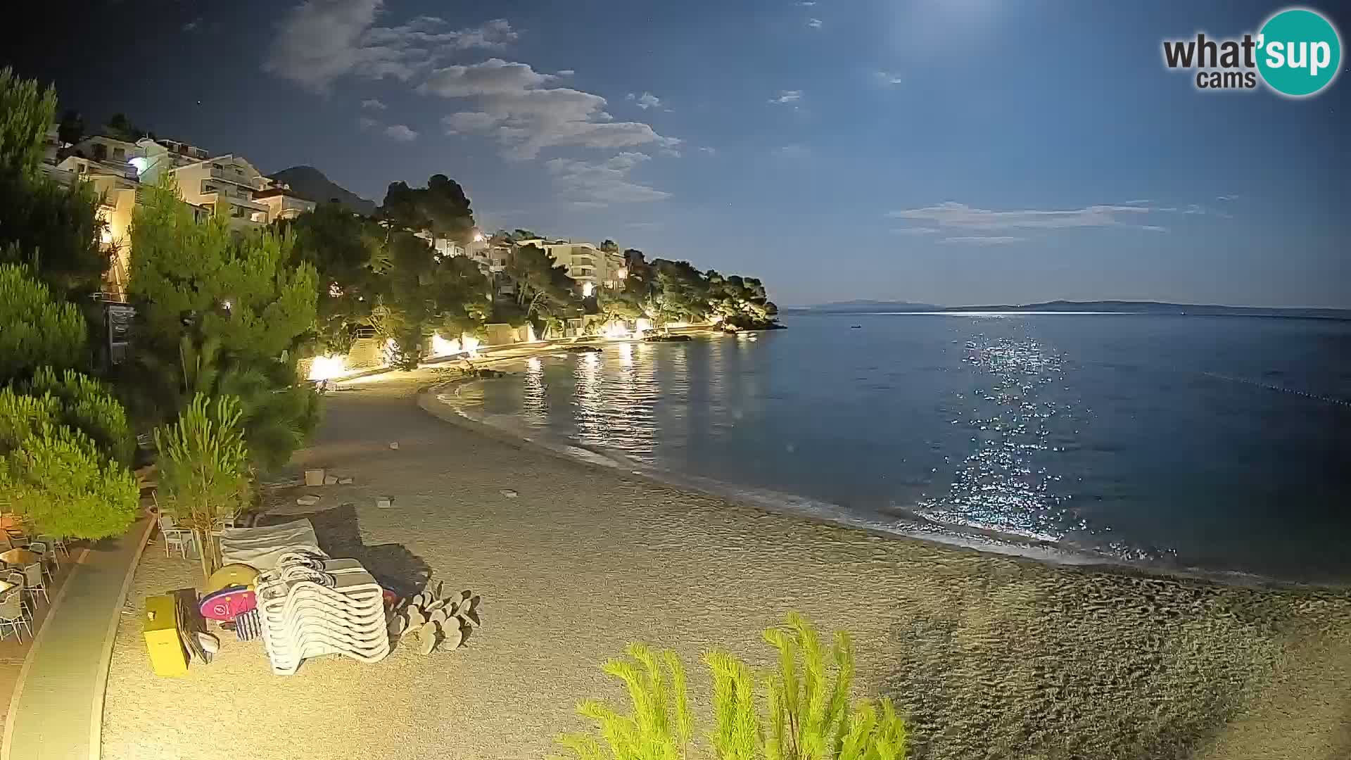 Webcam Spiaggia Lučica Brela – Vista live sulla costa adriatica