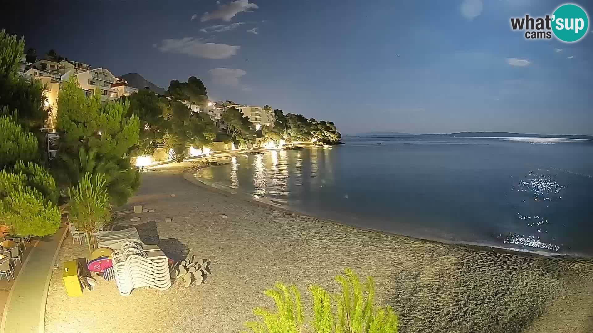 Web kamera Plaža Lučica Brela – Pogled uživo na jadransku obalu