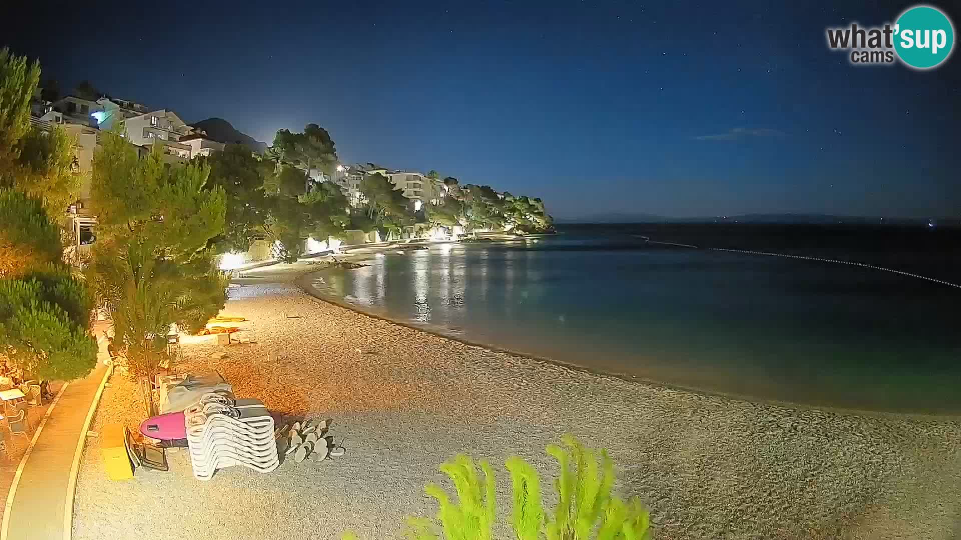 Web kamera Plaža Lučica Brela – Pogled uživo na jadransku obalu