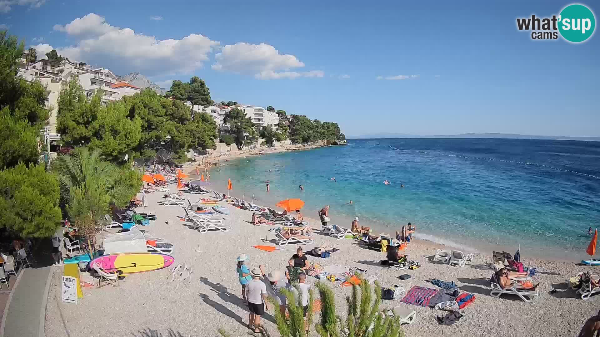 Webcam Plage Lučica Brela – Vue en direct sur la côte adriatique