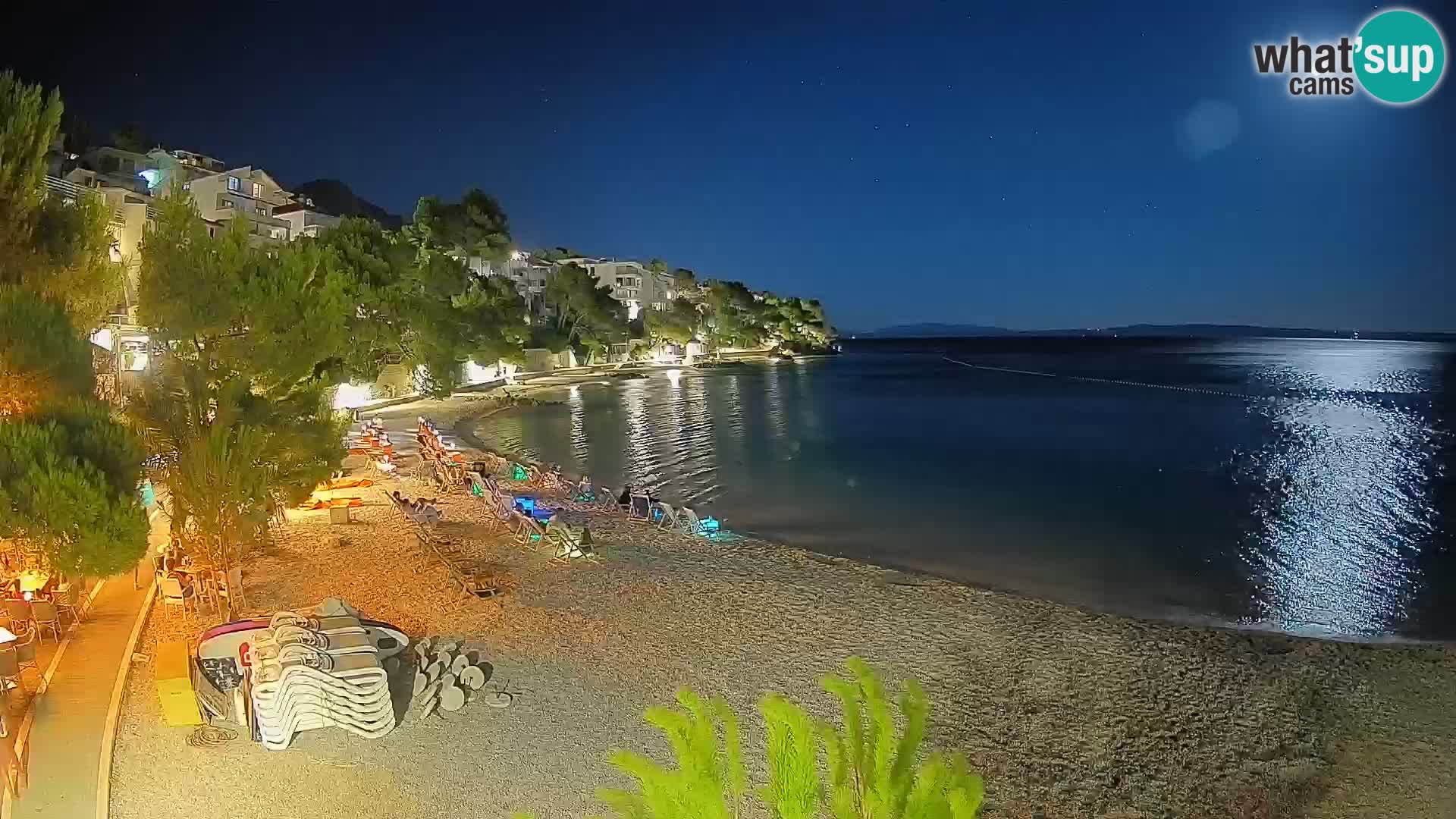 Webcam Plage Lučica Brela – Vue en direct sur la côte adriatique