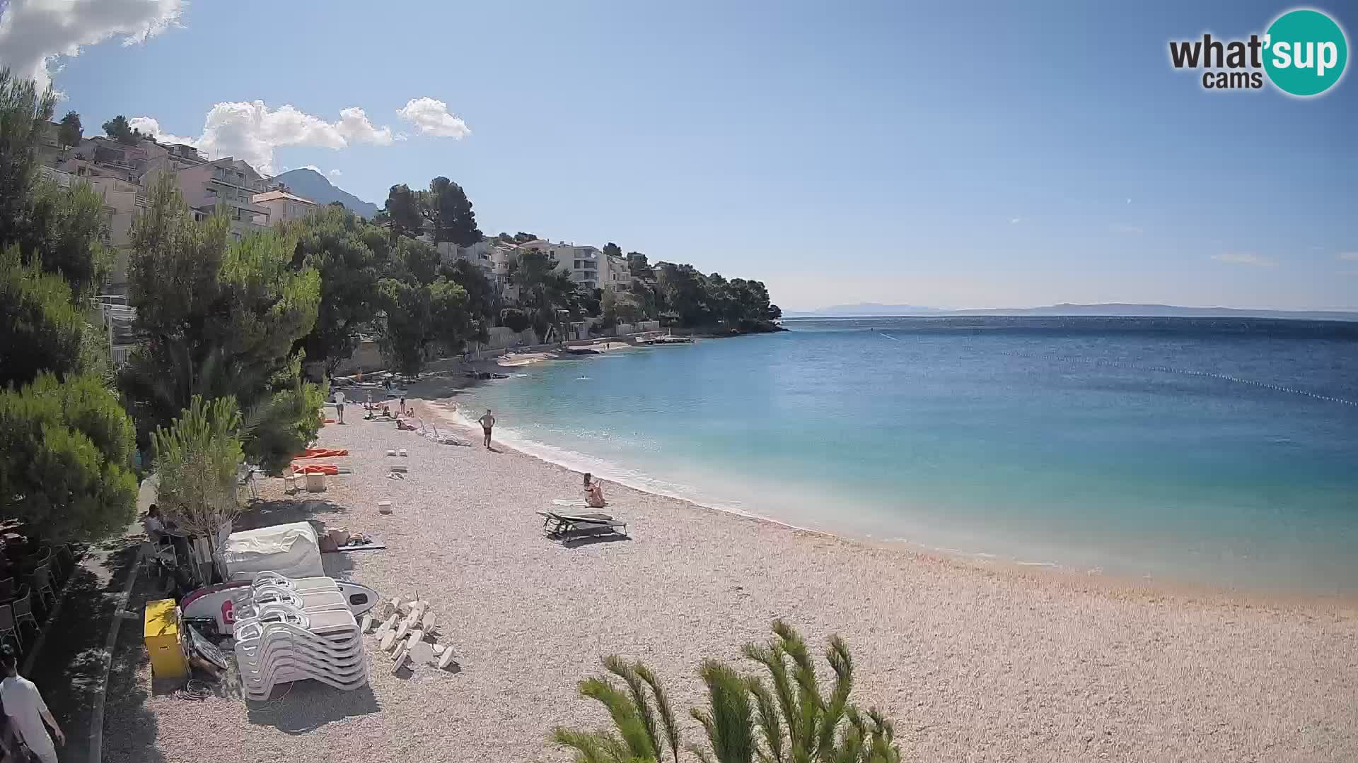 Web kamera Plaža Lučica Brela – Pogled uživo na jadransku obalu