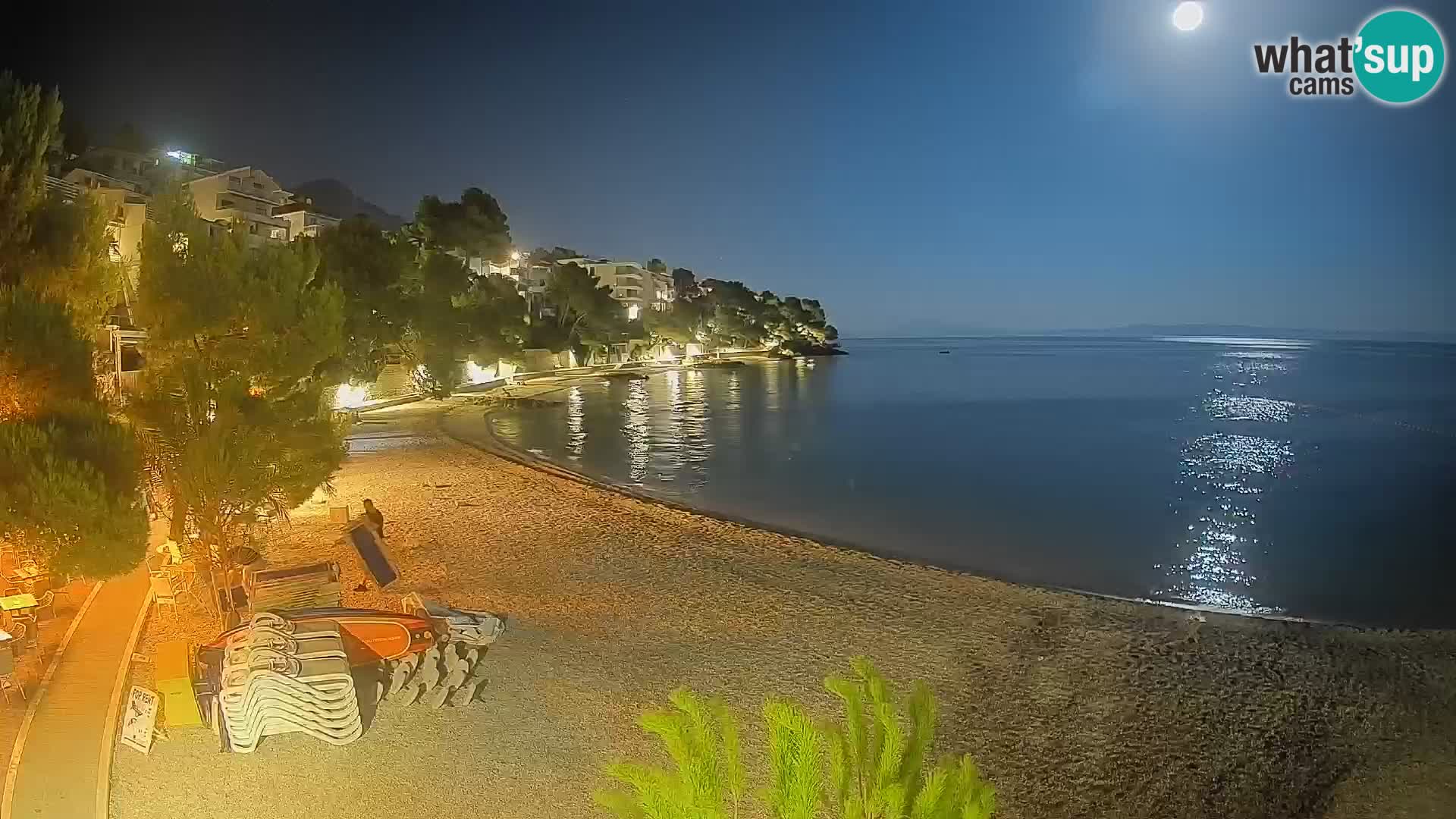 Spletna kamera Plaža Lučica Brela – Pogled v živo na Jadransko obalo
