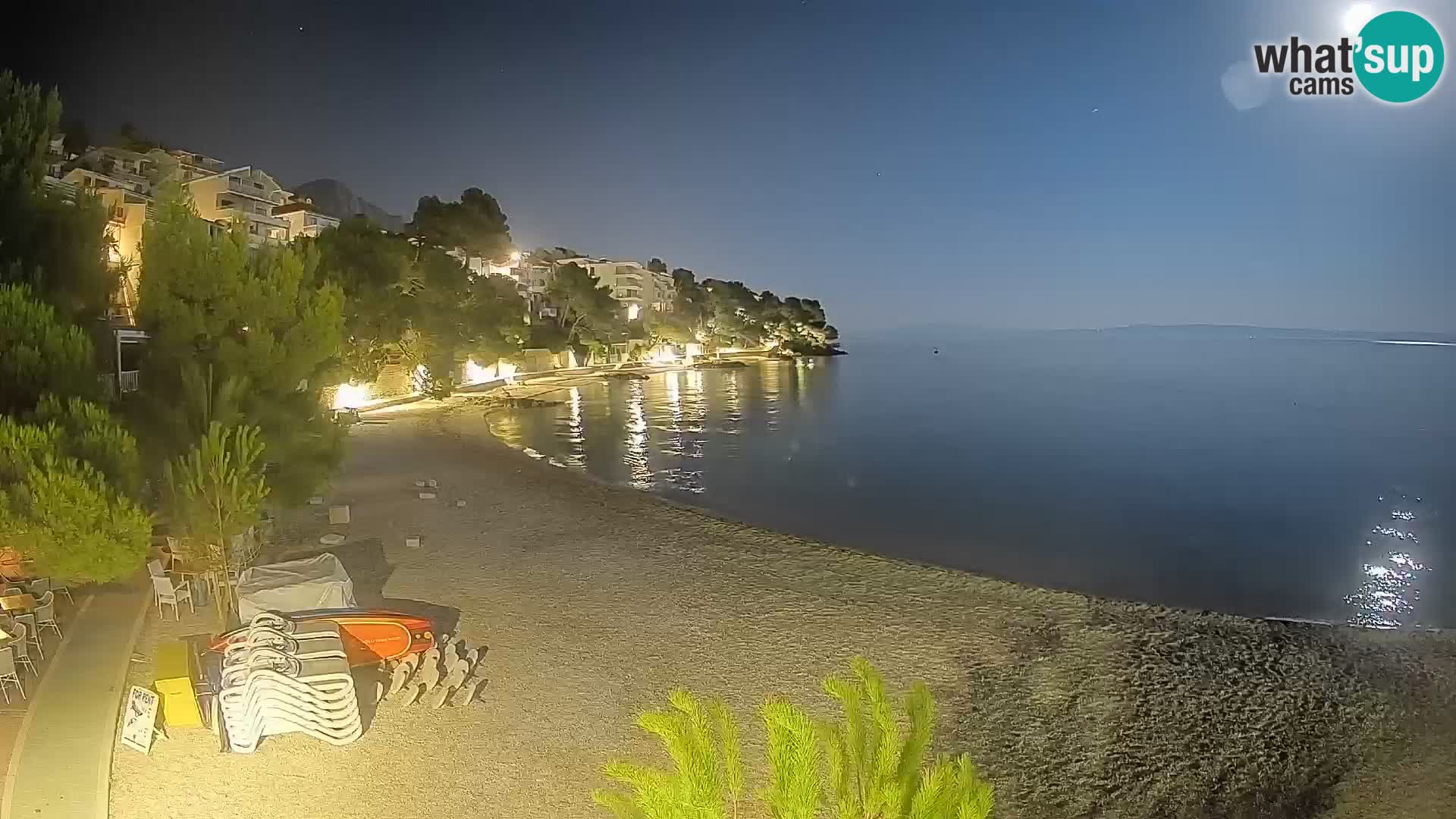 Spletna kamera Plaža Lučica Brela – Pogled v živo na Jadransko obalo