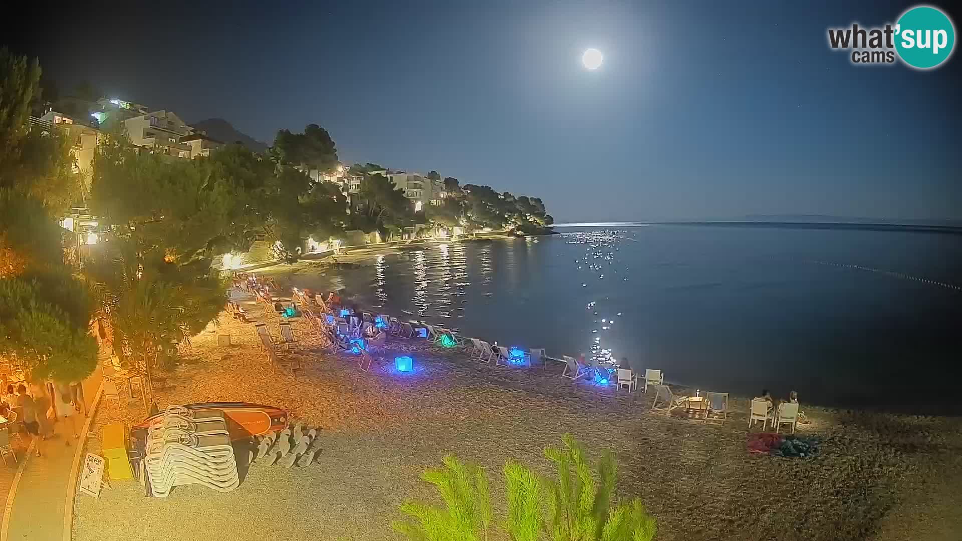Web kamera Plaža Lučica Brela – Pogled uživo na jadransku obalu