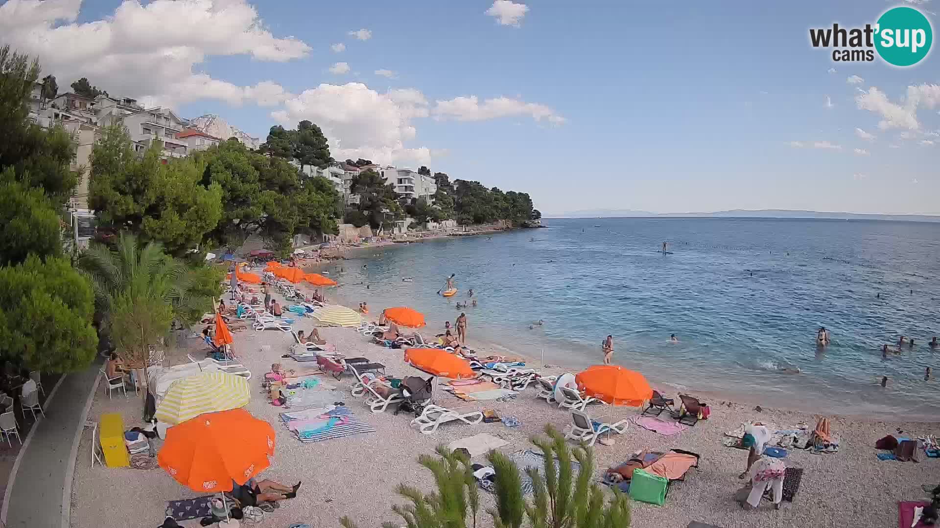 Webcam Plage Lučica Brela – Vue en direct sur la côte adriatique