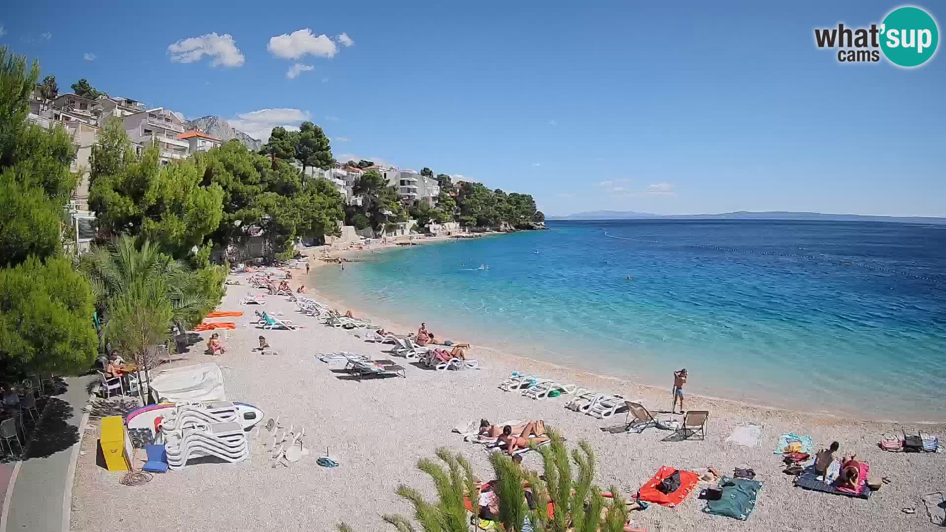 Web kamera Plaža Lučica Brela – Pogled uživo na jadransku obalu