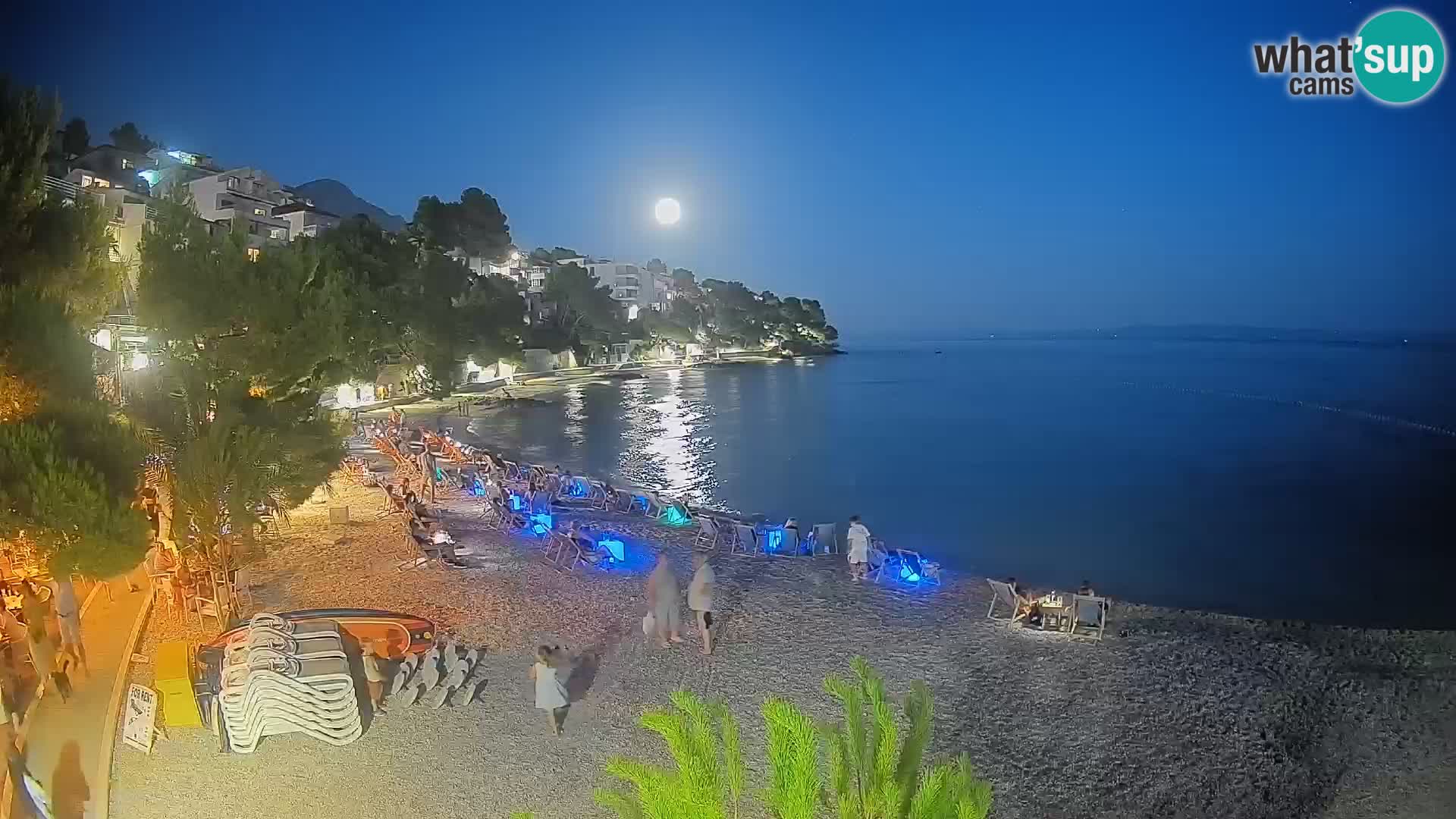 Web kamera Plaža Lučica Brela – Pogled uživo na jadransku obalu