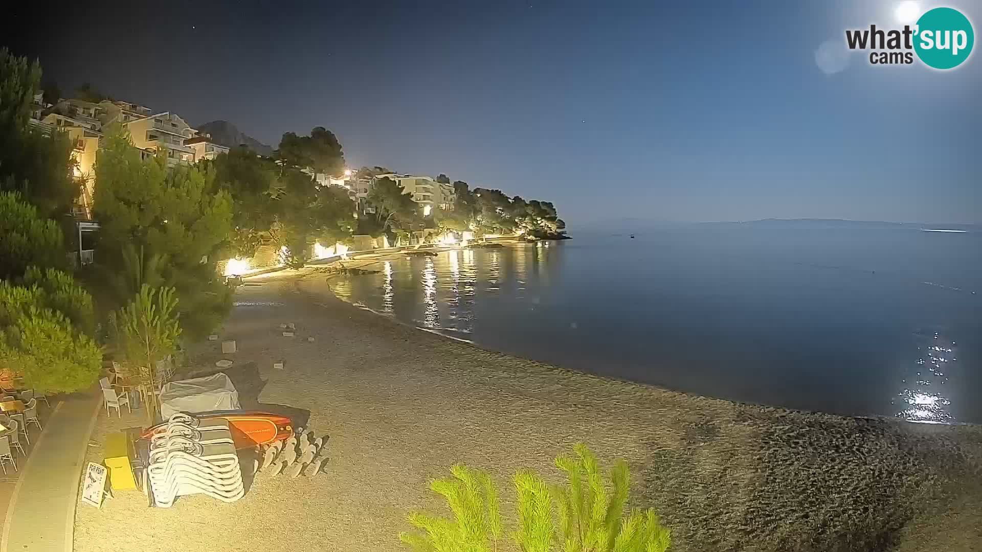 Web kamera Plaža Lučica Brela – Pogled uživo na jadransku obalu