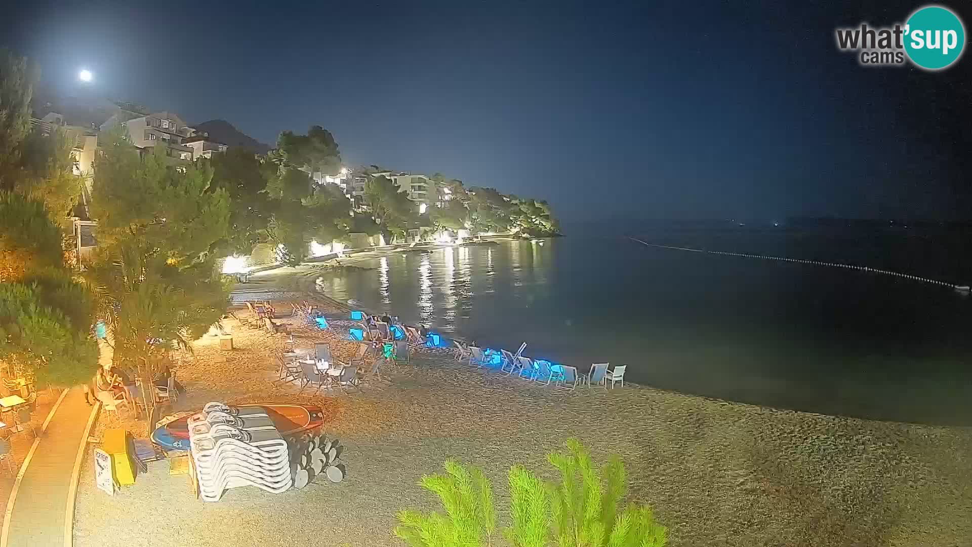 Spletna kamera Plaža Lučica Brela – Pogled v živo na Jadransko obalo