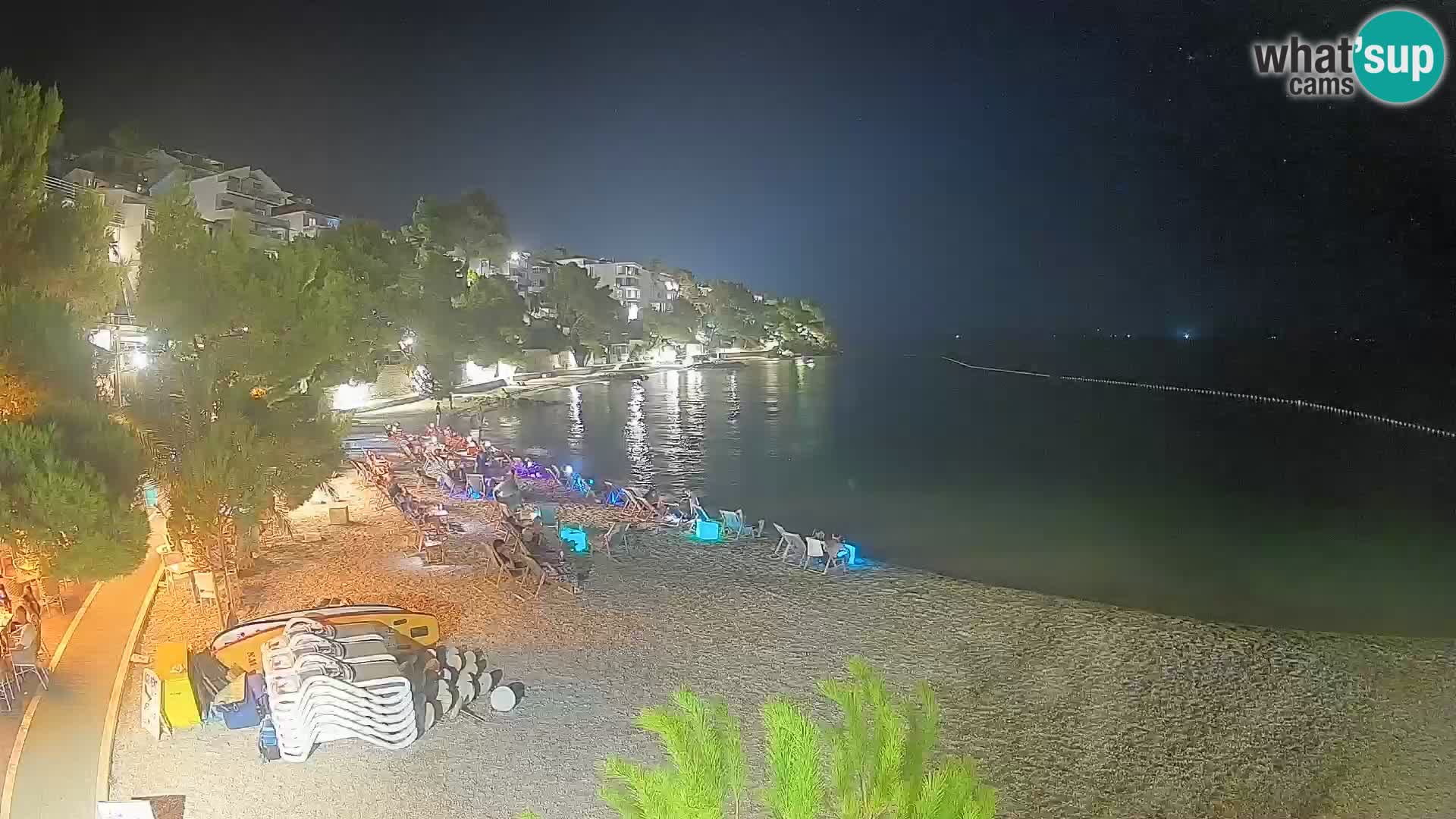 Webcam Plage Lučica Brela – Vue en direct sur la côte adriatique