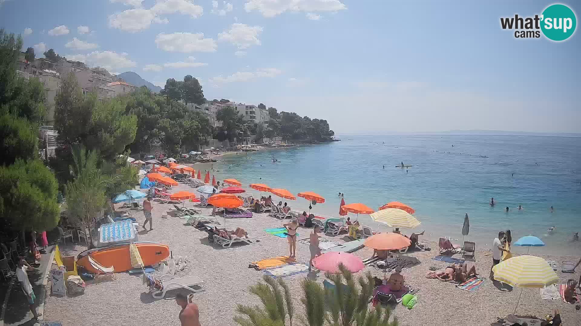 Web kamera Plaža Lučica Brela – Pogled uživo na jadransku obalu