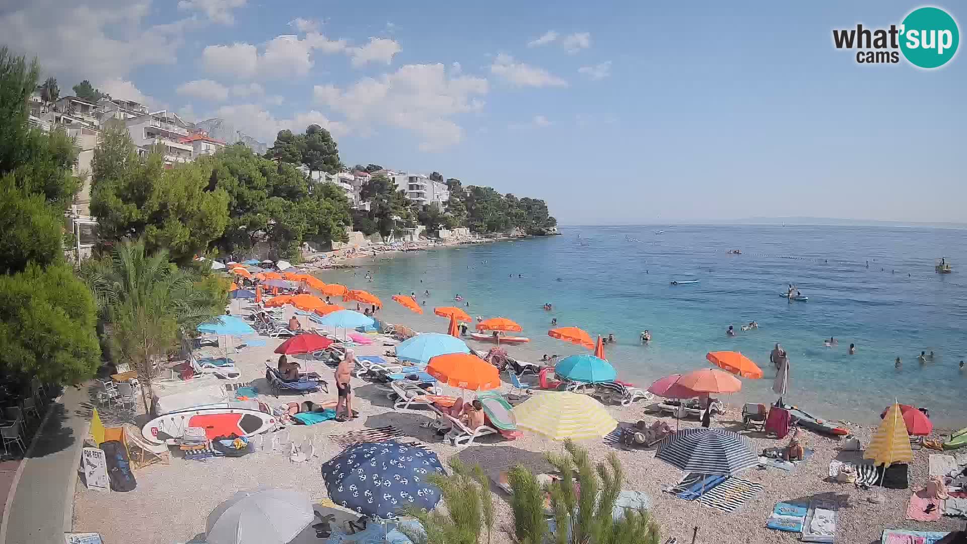 Webcam Plage Lučica Brela – Vue en direct sur la côte adriatique