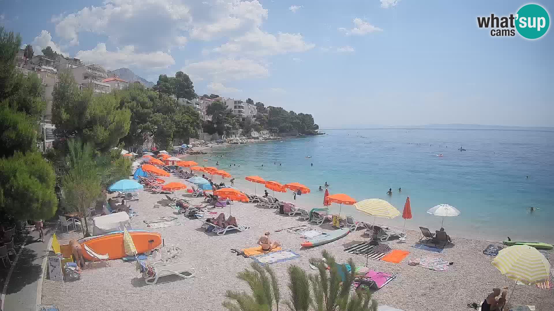Webcam Plage Lučica Brela – Vue en direct sur la côte adriatique